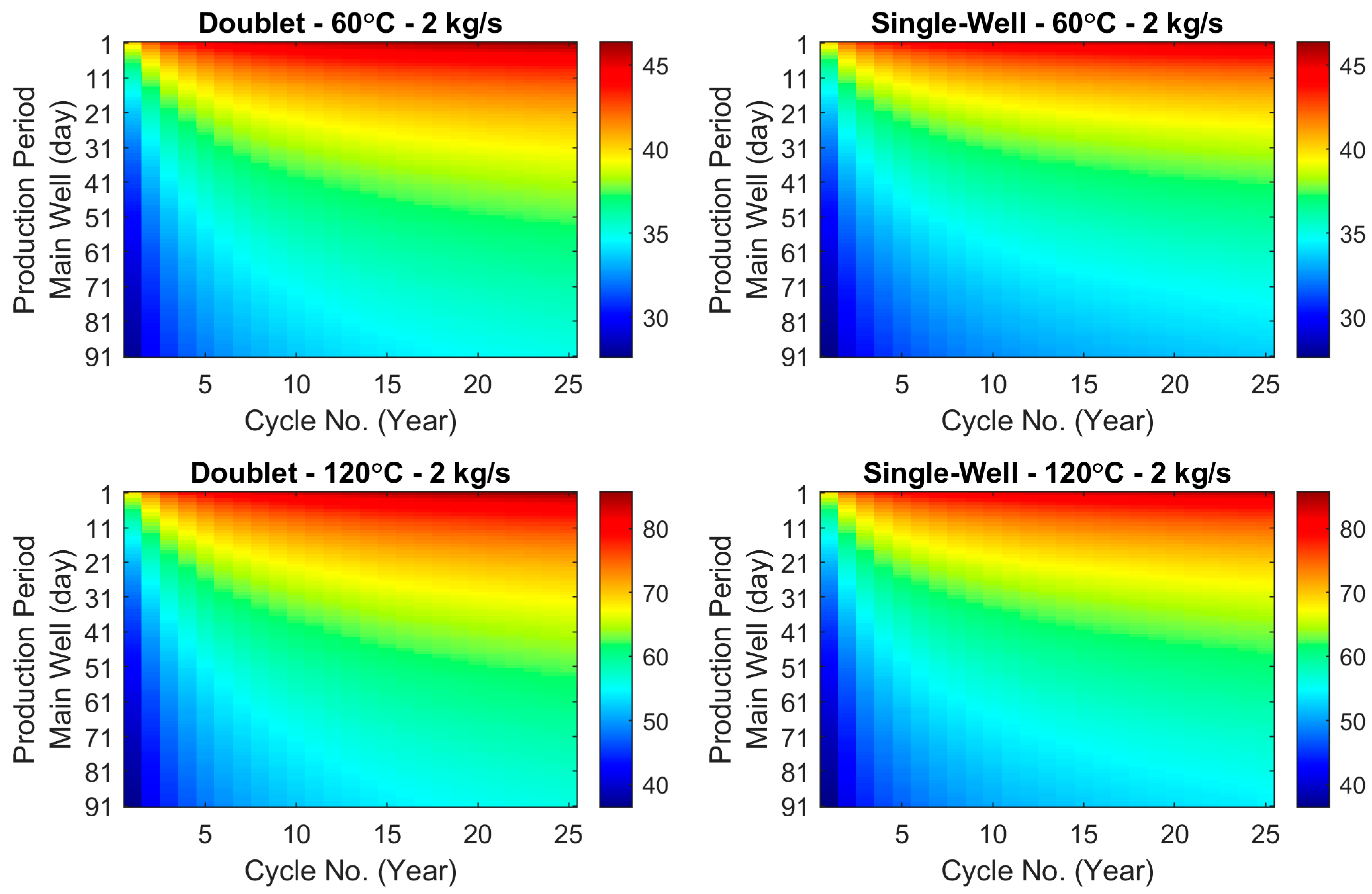 Geosciences 14 00357 g007
