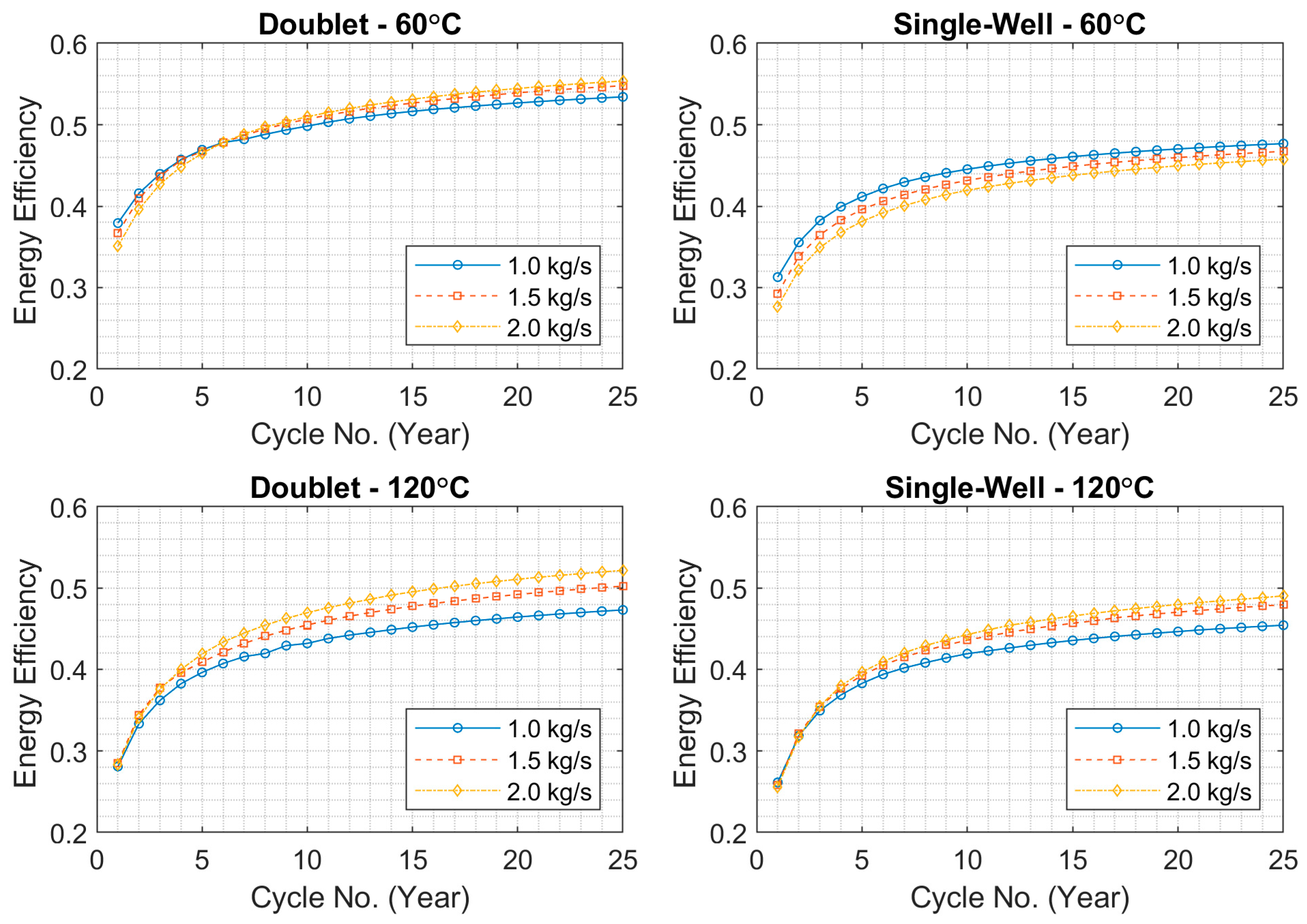 Geosciences 14 00357 g008
