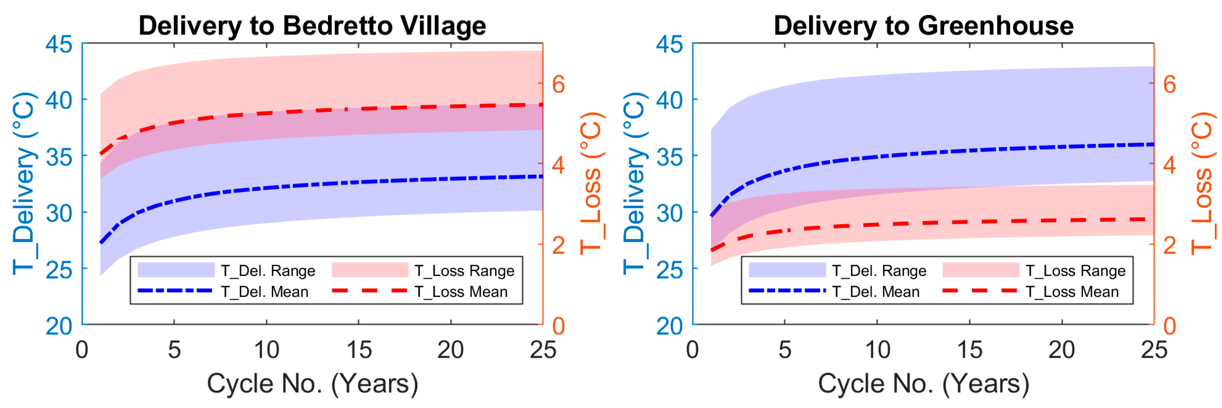 Geosciences 14 00357 g009