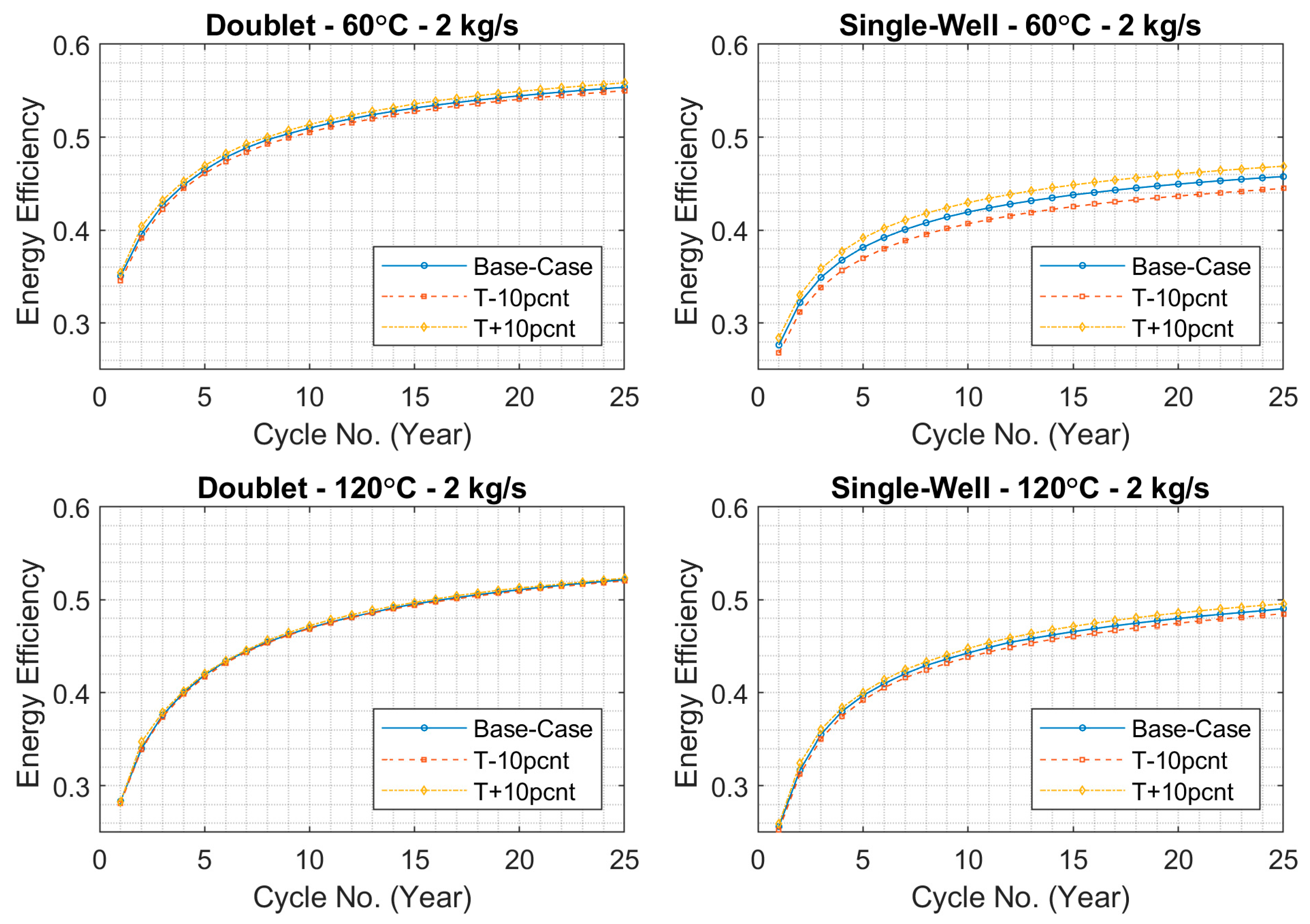 Geosciences 14 00357 g010