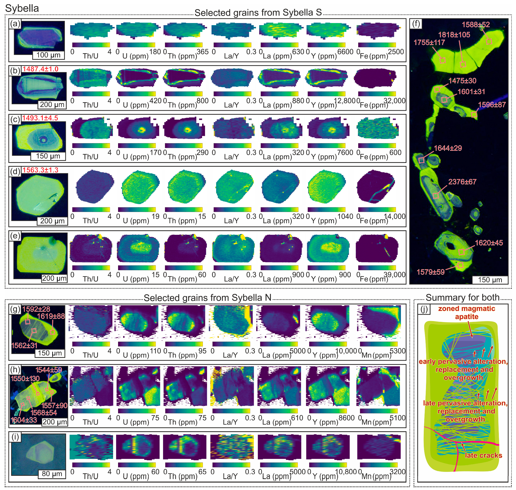 Geosciences 14 00358 g007