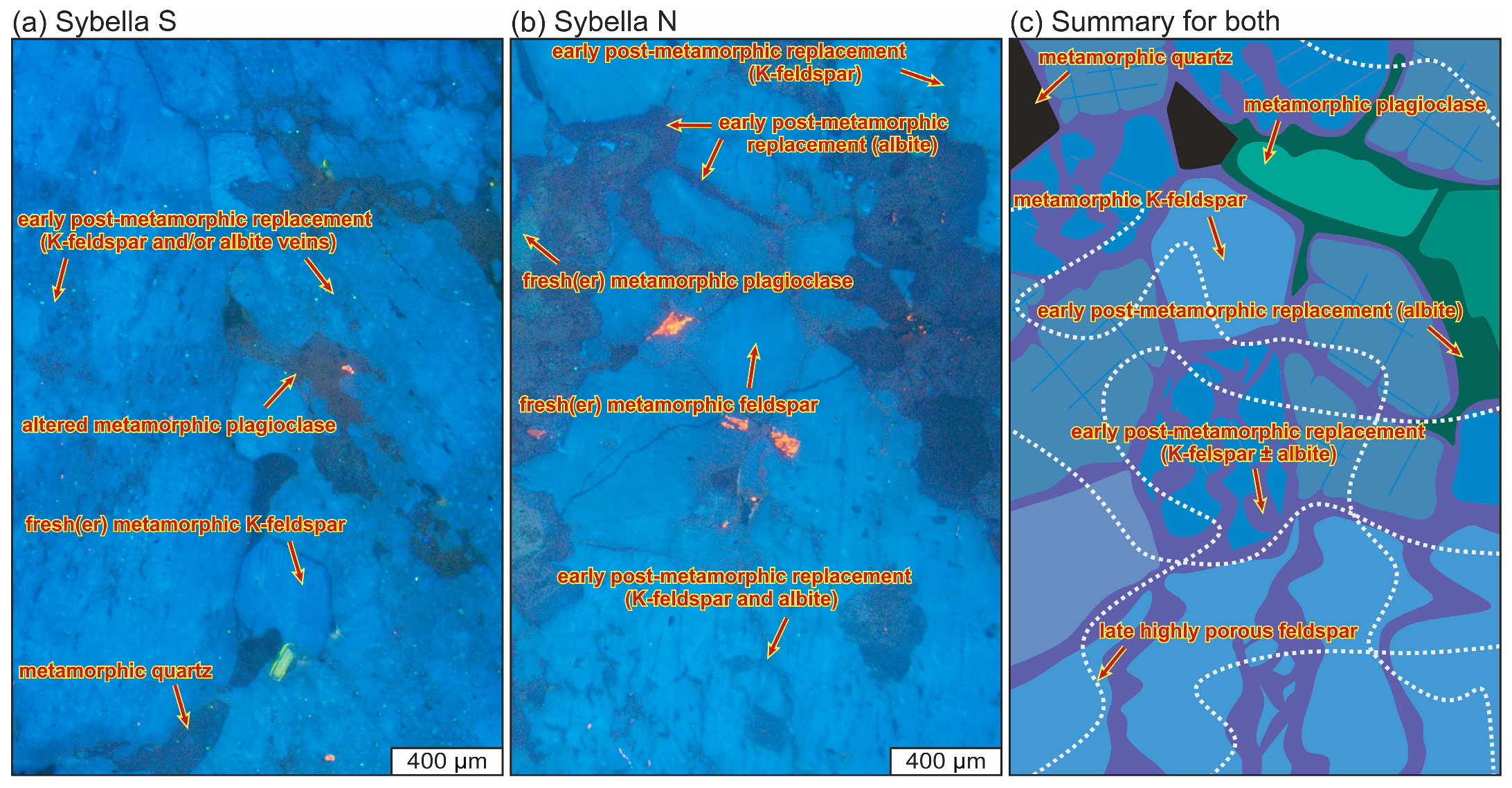 Geosciences 14 00358 g010