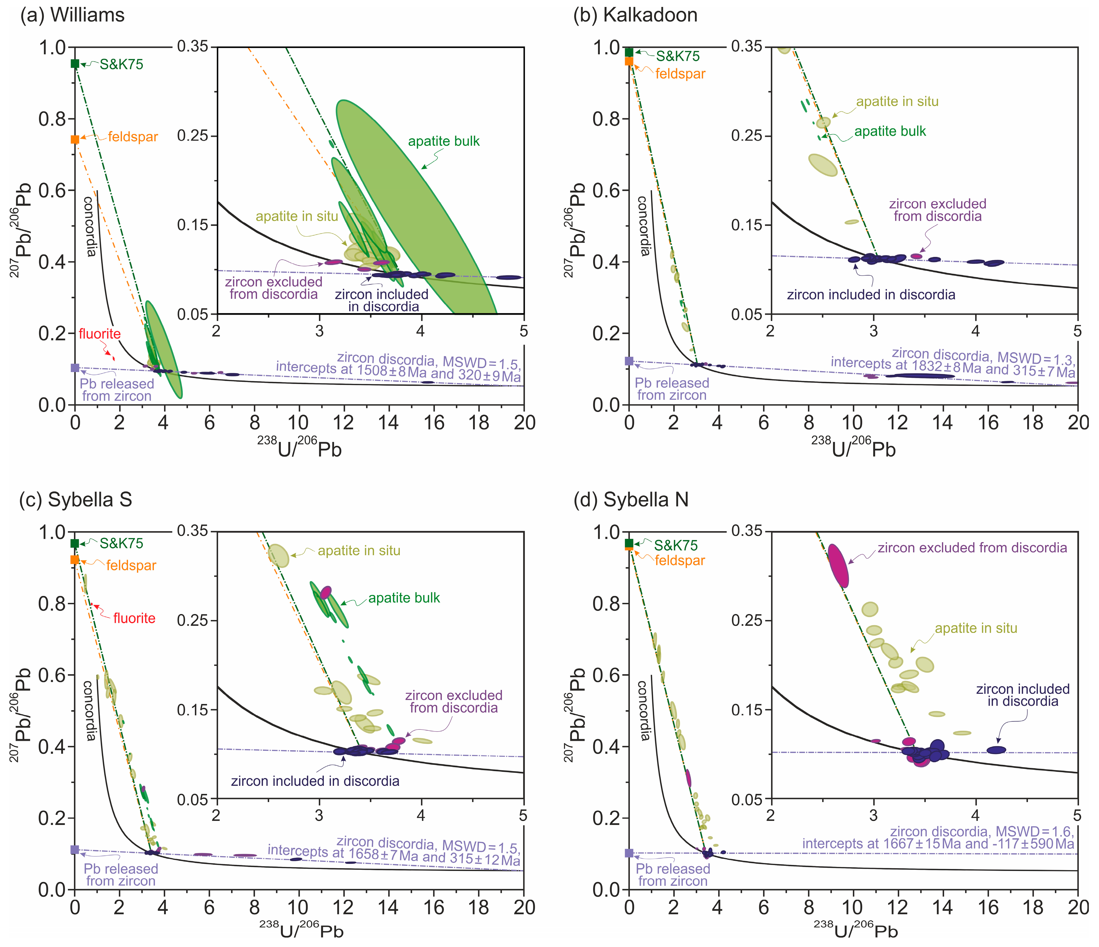 Geosciences 14 00358 g011