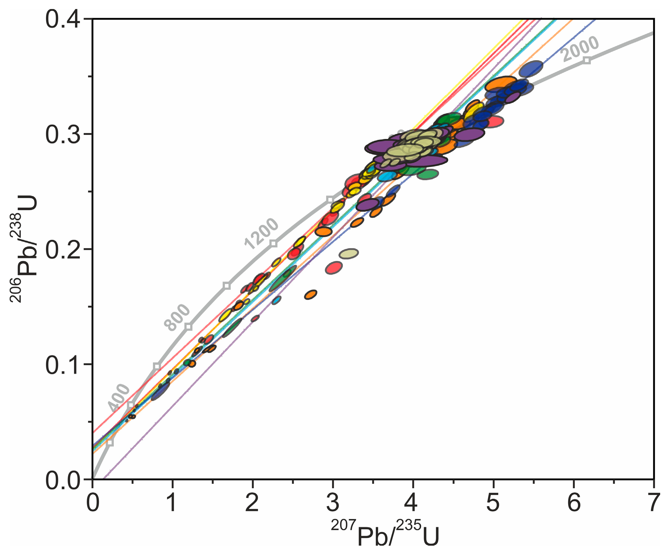 Geosciences 14 00358 g012