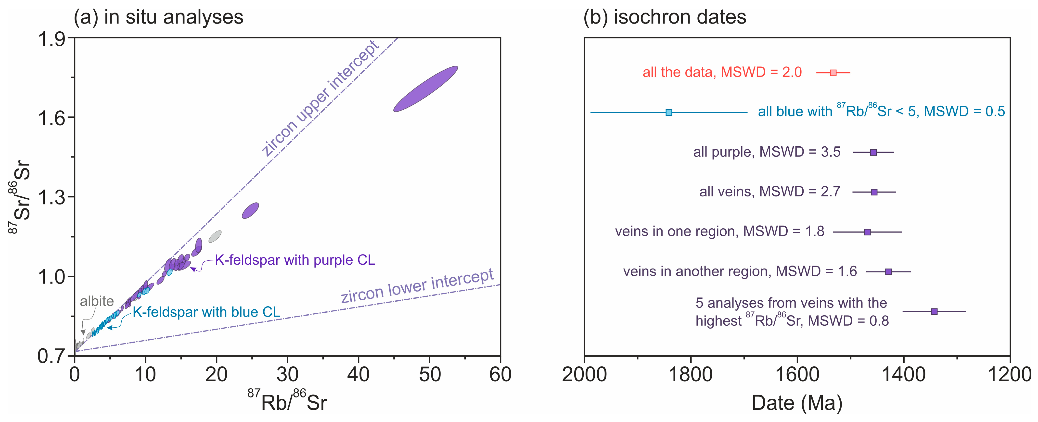 Geosciences 14 00358 g013