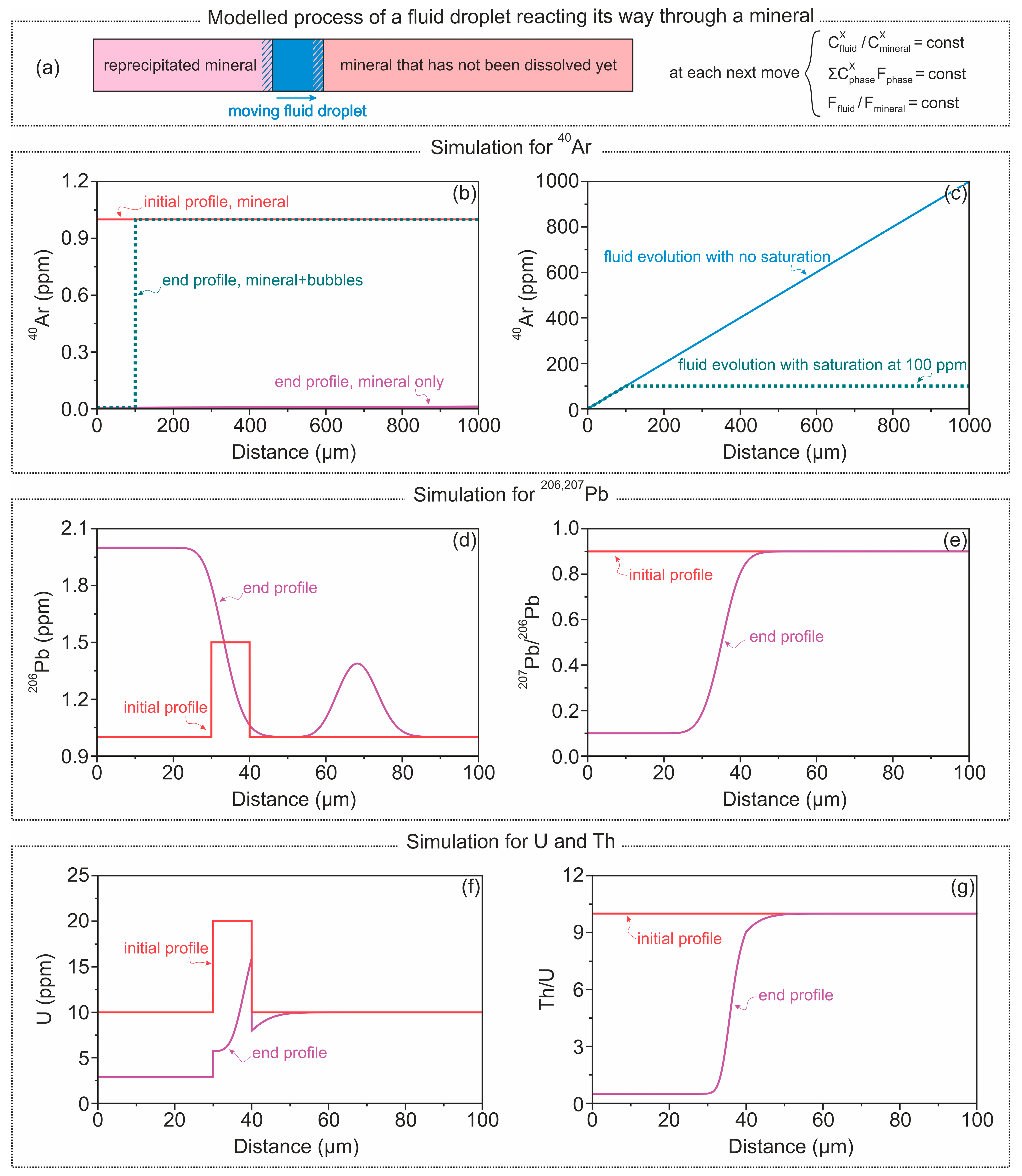 Geosciences 14 00358 g016