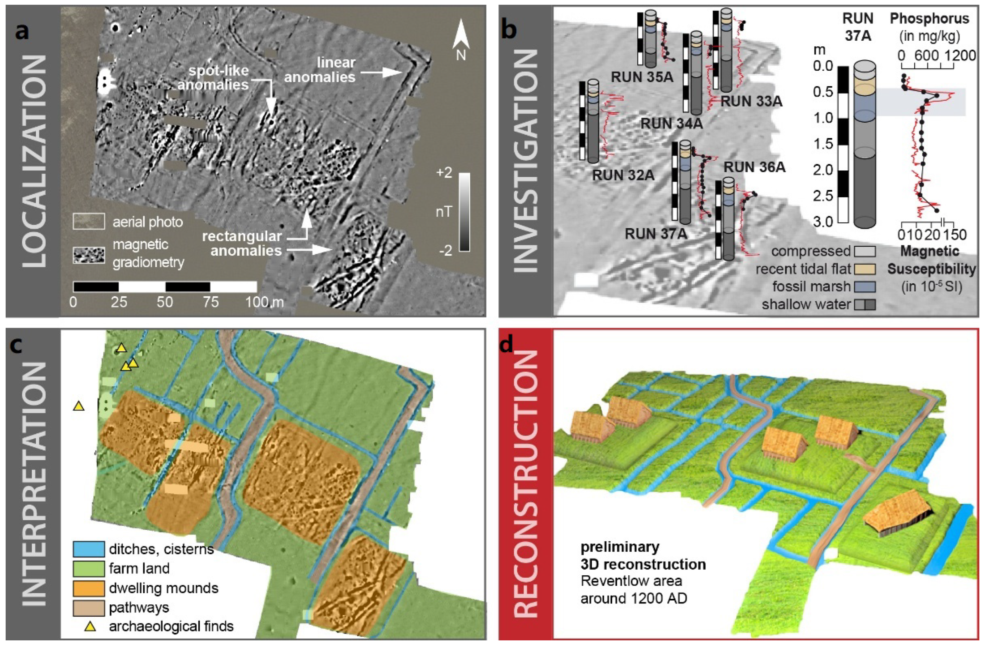 Geosciences 15 00001 g002
