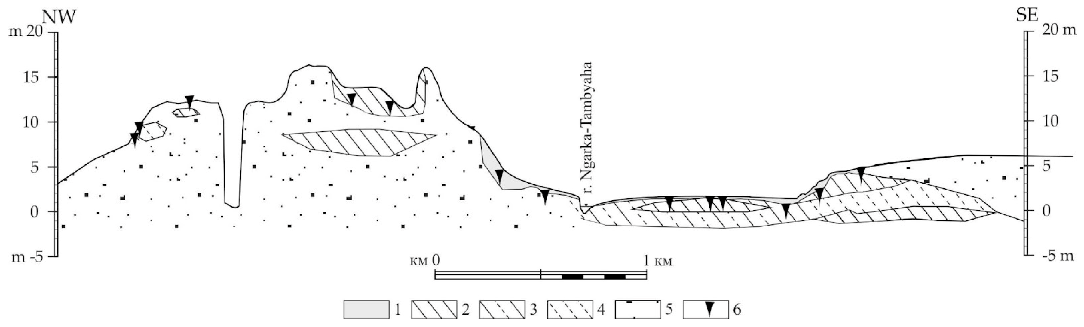 Geosciences 15 00002 g002 Geosciences 15 00002 g002