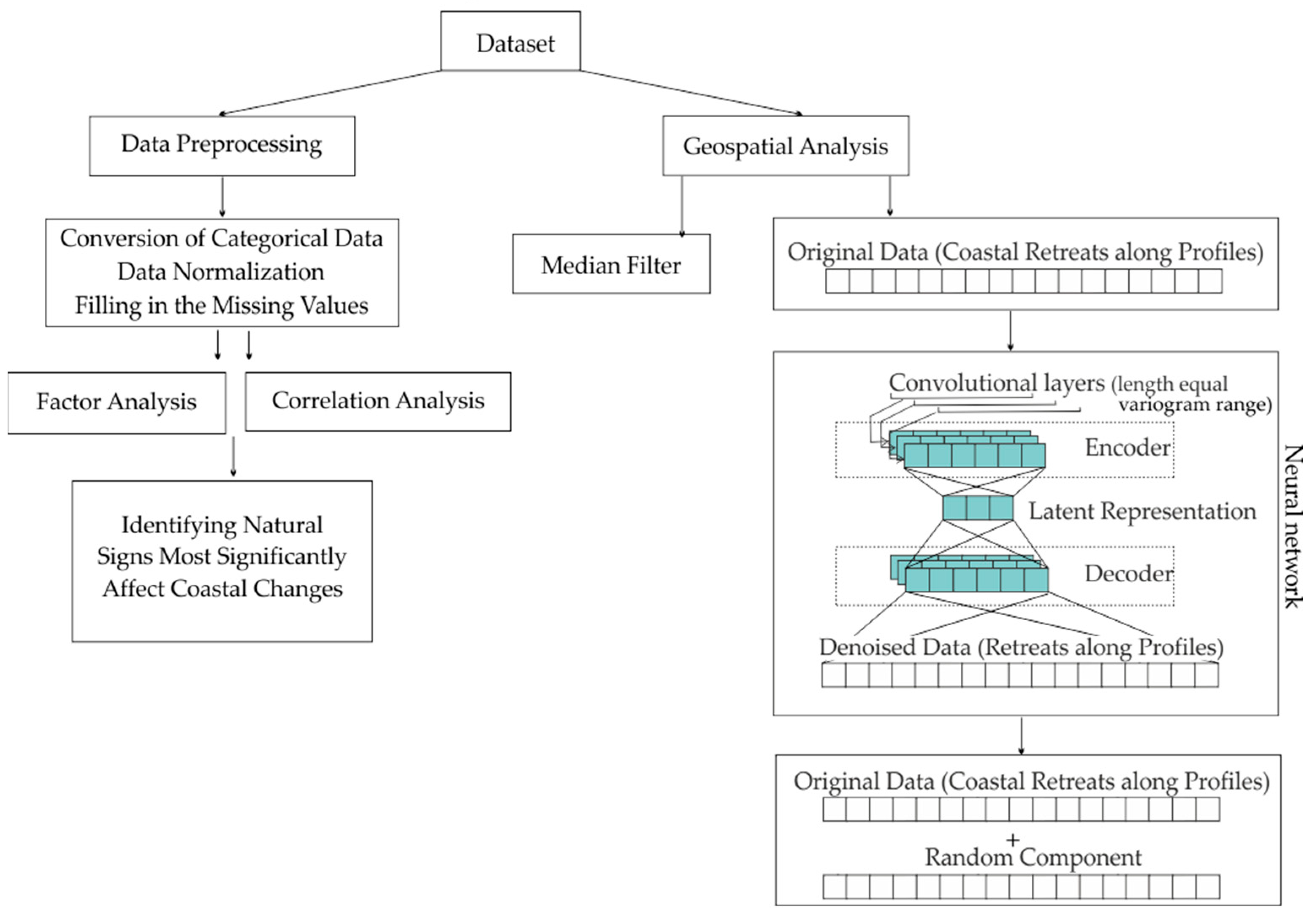 Geosciences 15 00002 g003 Geosciences 15 00002 g003