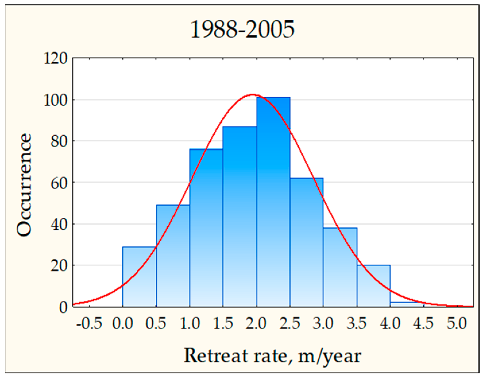 Geosciences 15 00002 g005 Geosciences 15 00002 g005