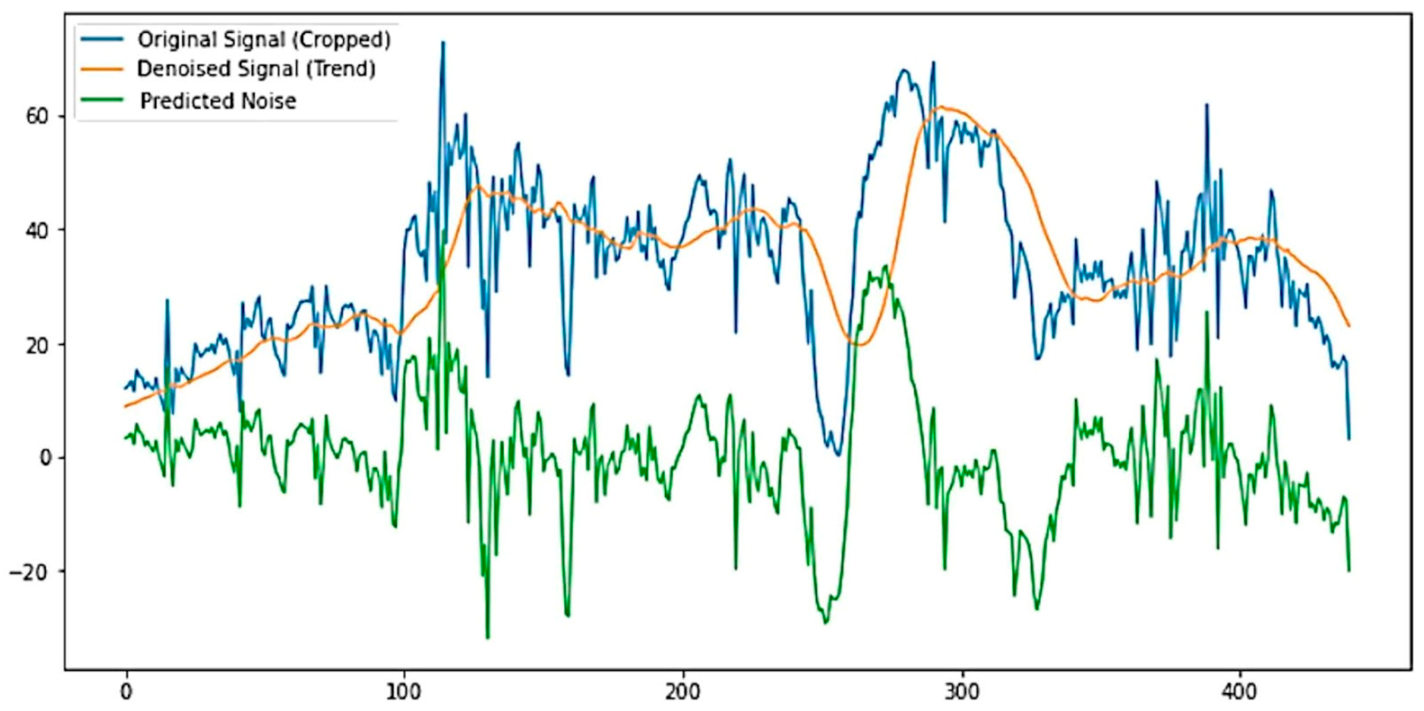 Geosciences 15 00002 g008 Geosciences 15 00002 g008