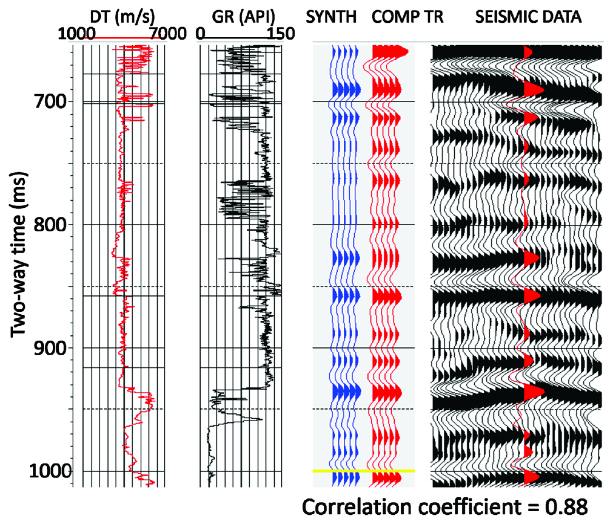 Geosciences 15 00003 g006