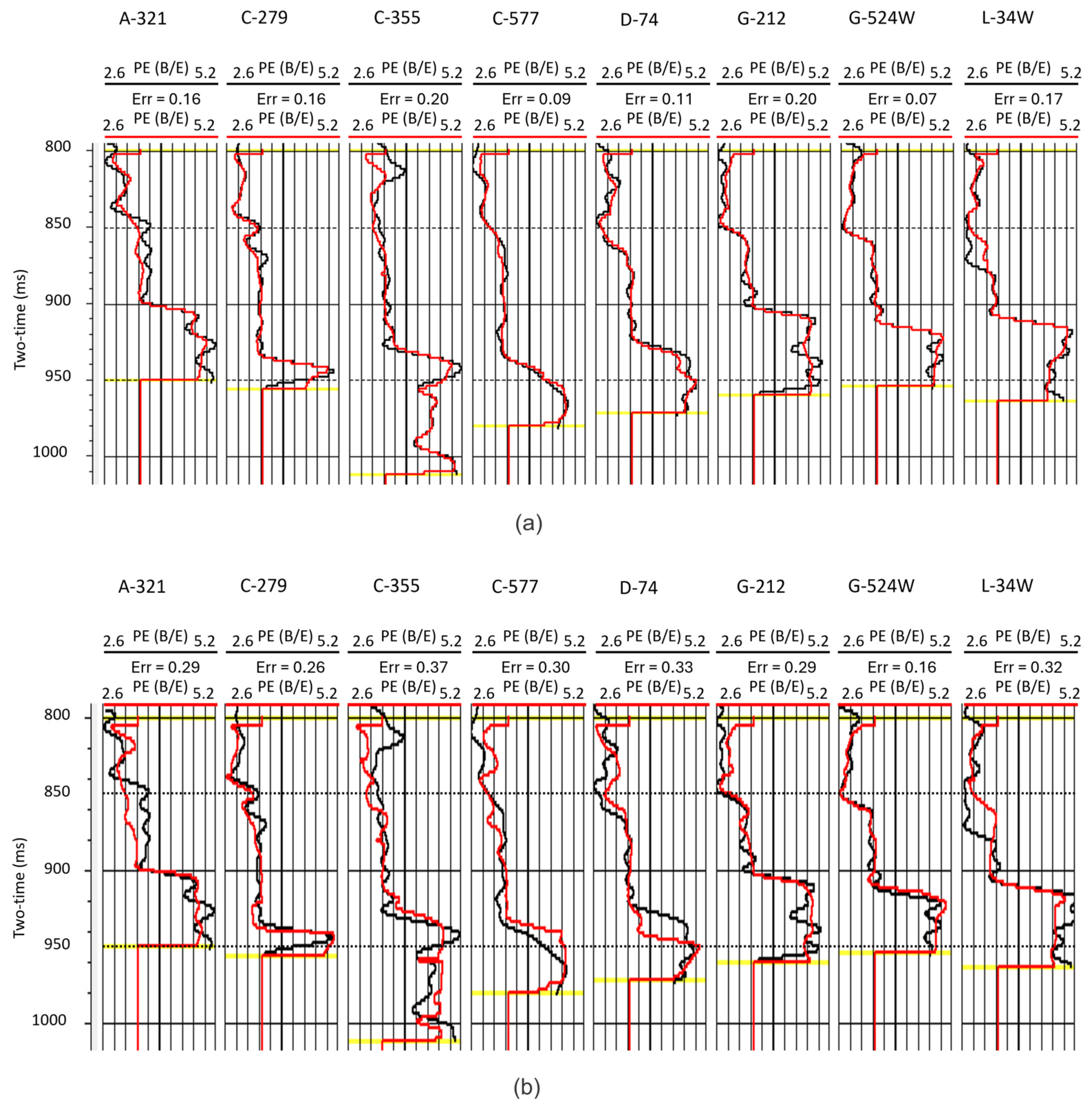 Geosciences 15 00003 g010