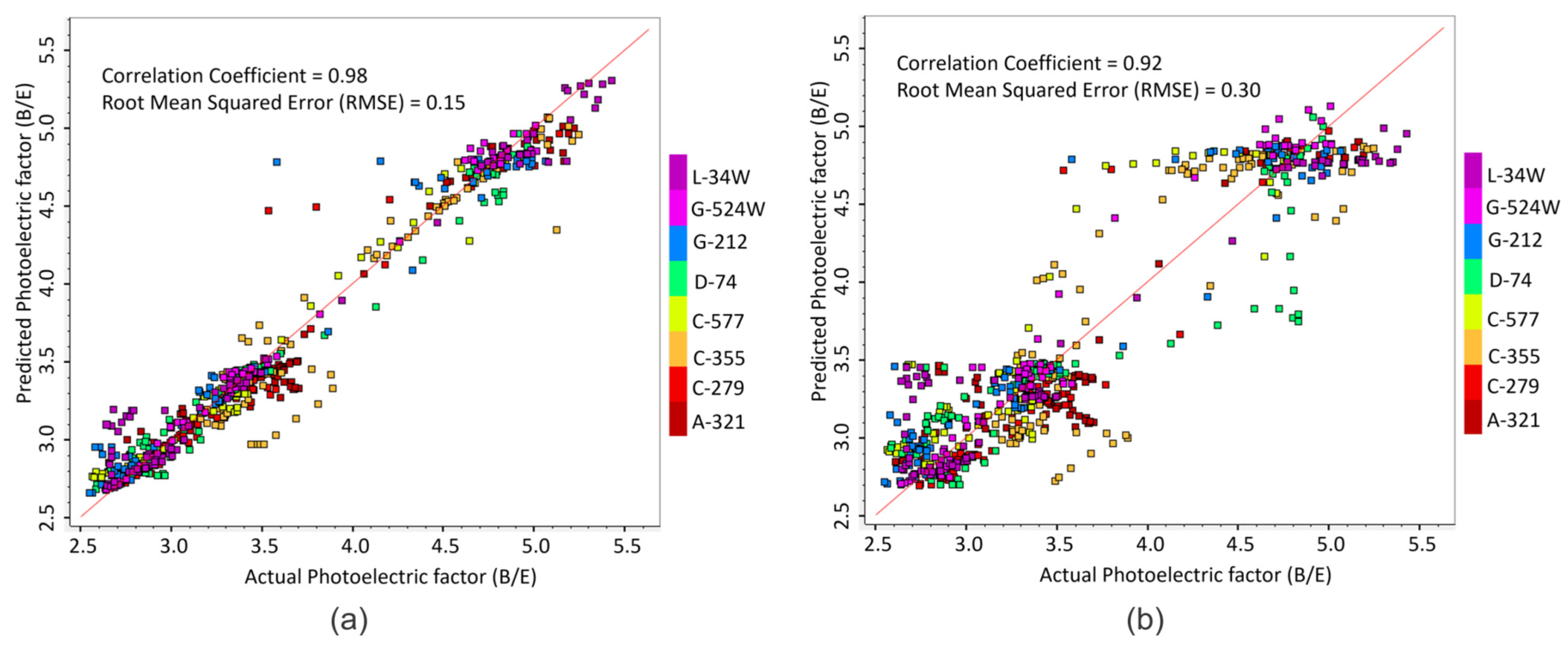 Geosciences 15 00003 g011