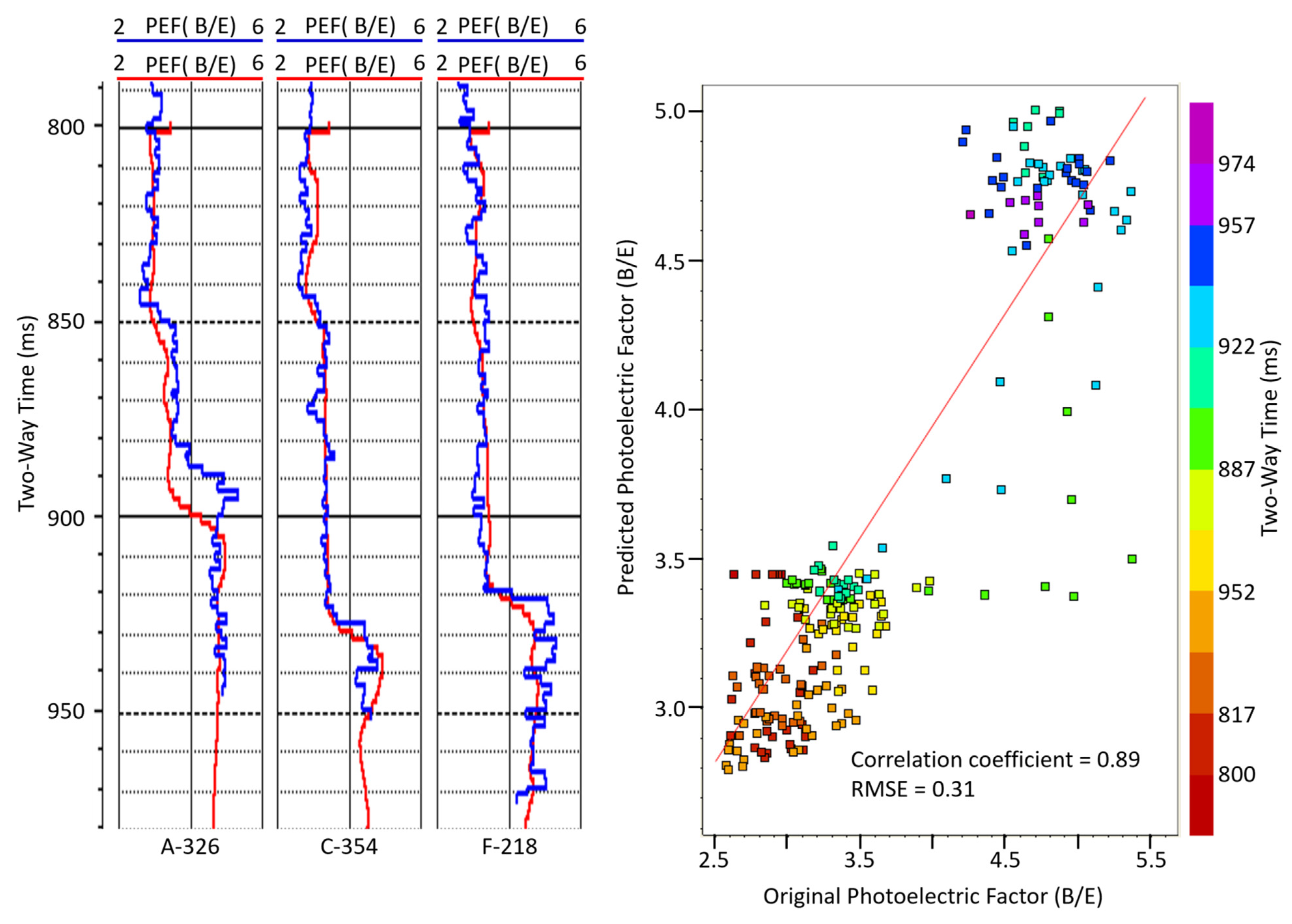 Geosciences 15 00003 g012