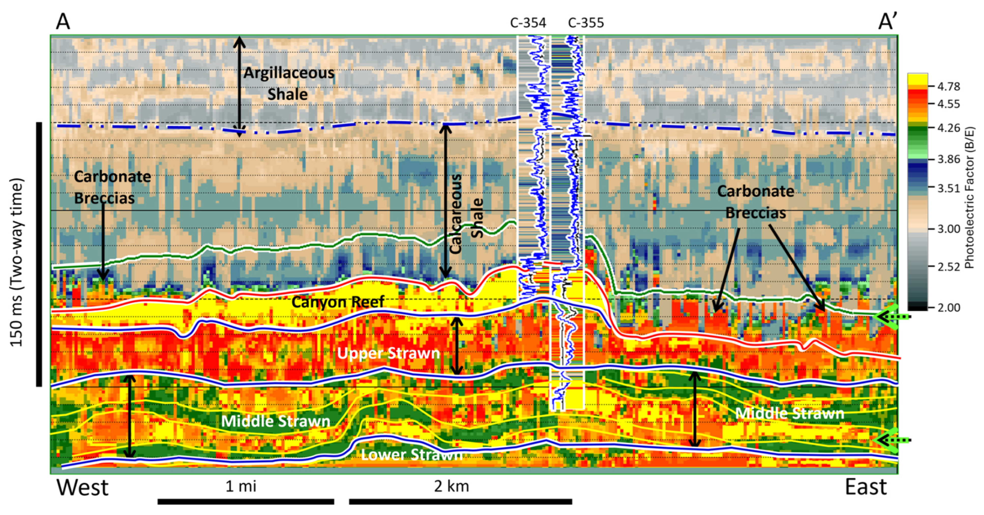 Geosciences 15 00003 g019
