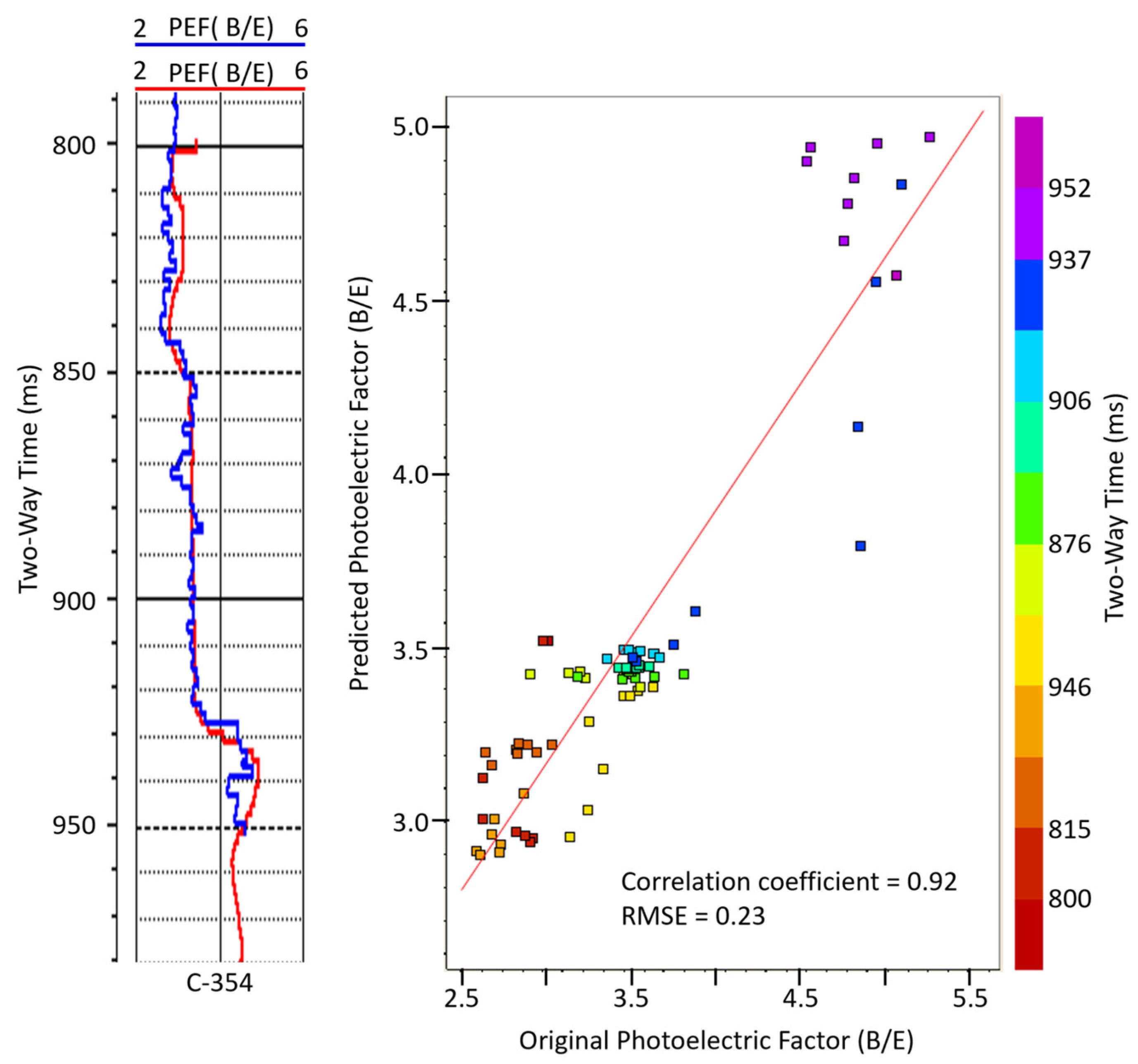 Geosciences 15 00003 g020