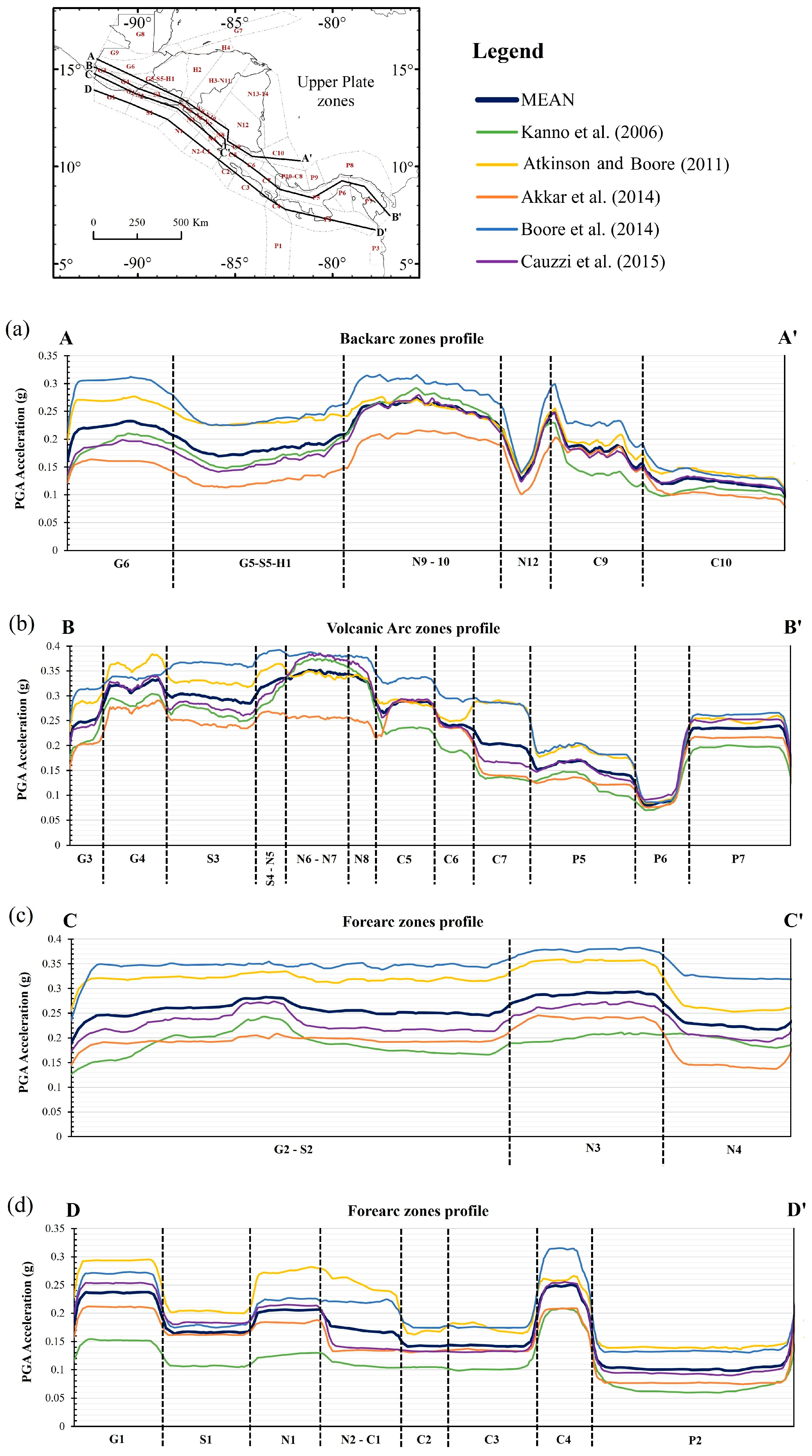 Geosciences 15 00004 g007