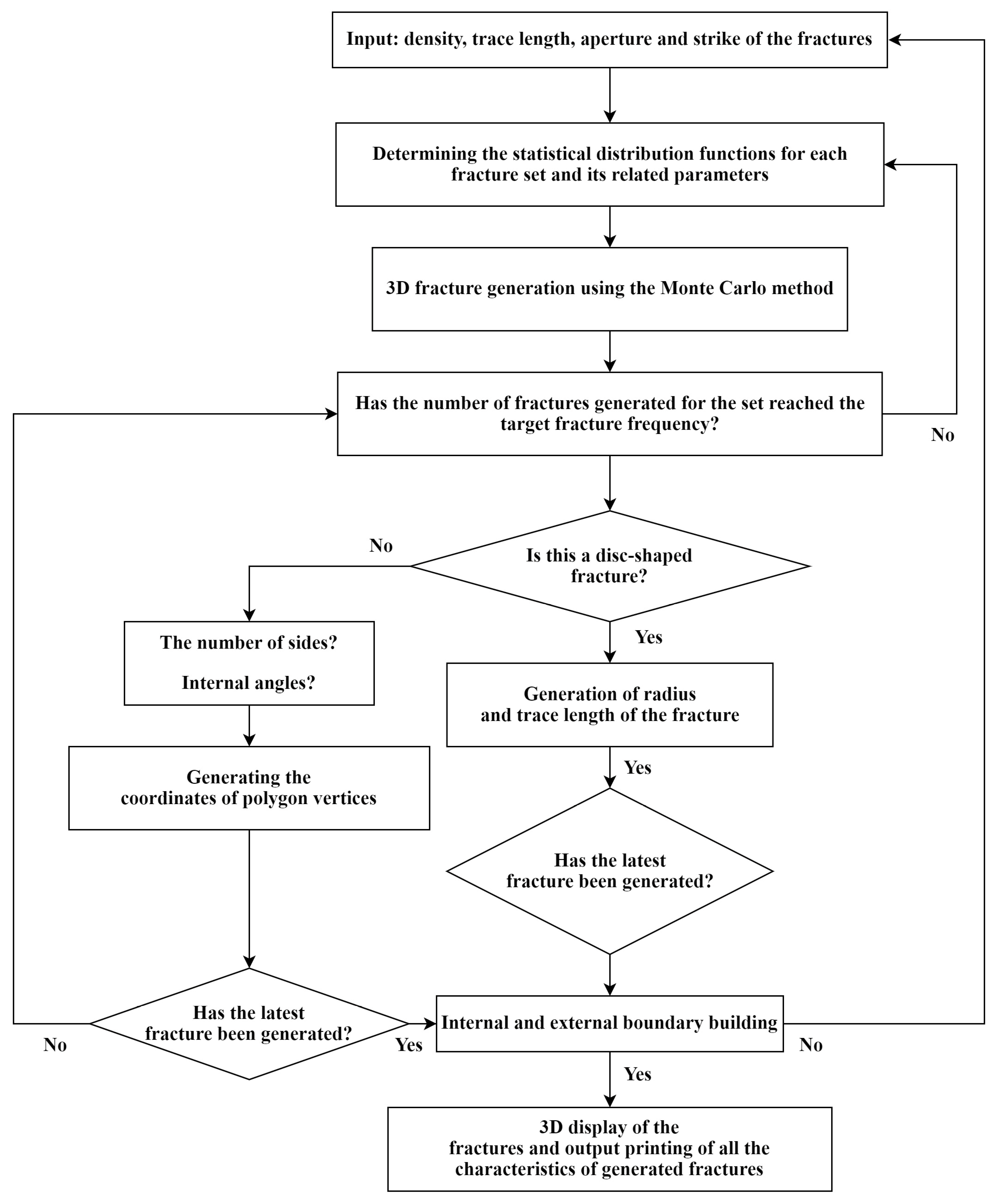 Geosciences 15 00006 g002