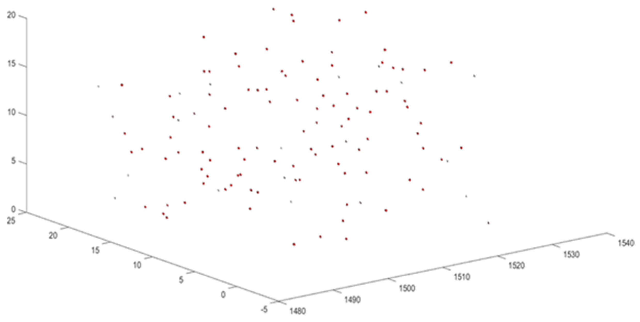 Geosciences 15 00006 g003