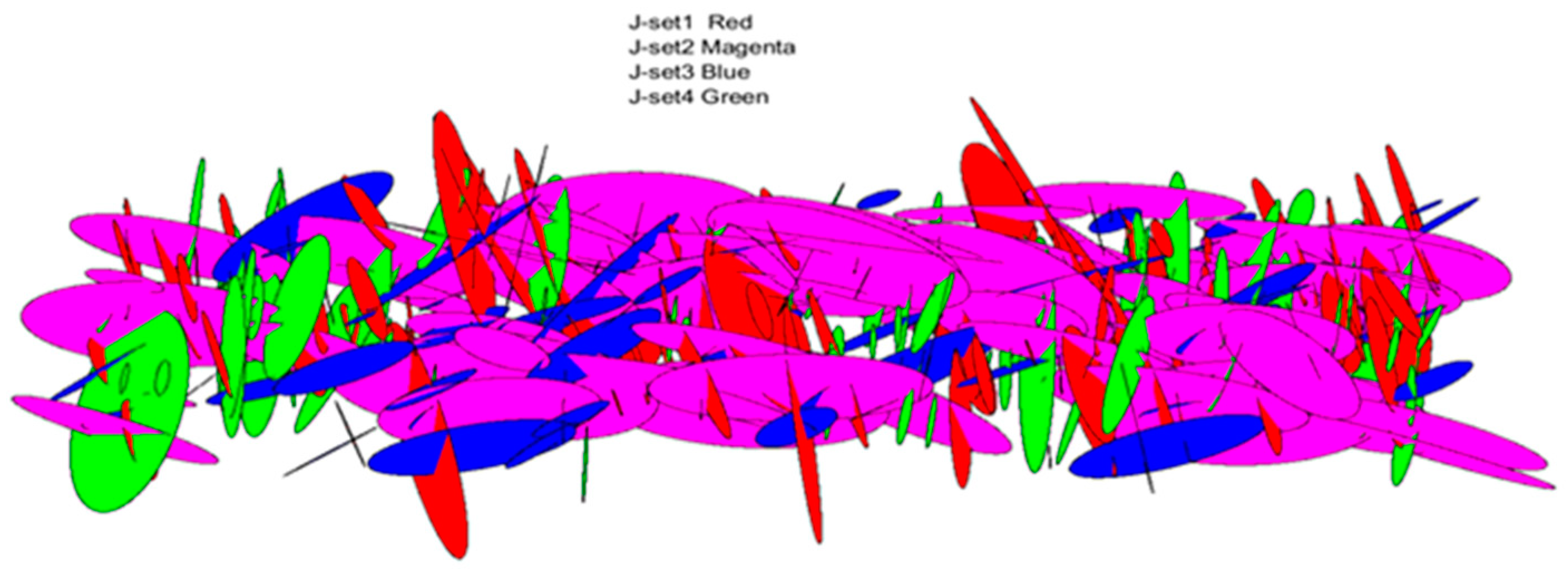Geosciences 15 00006 g005
