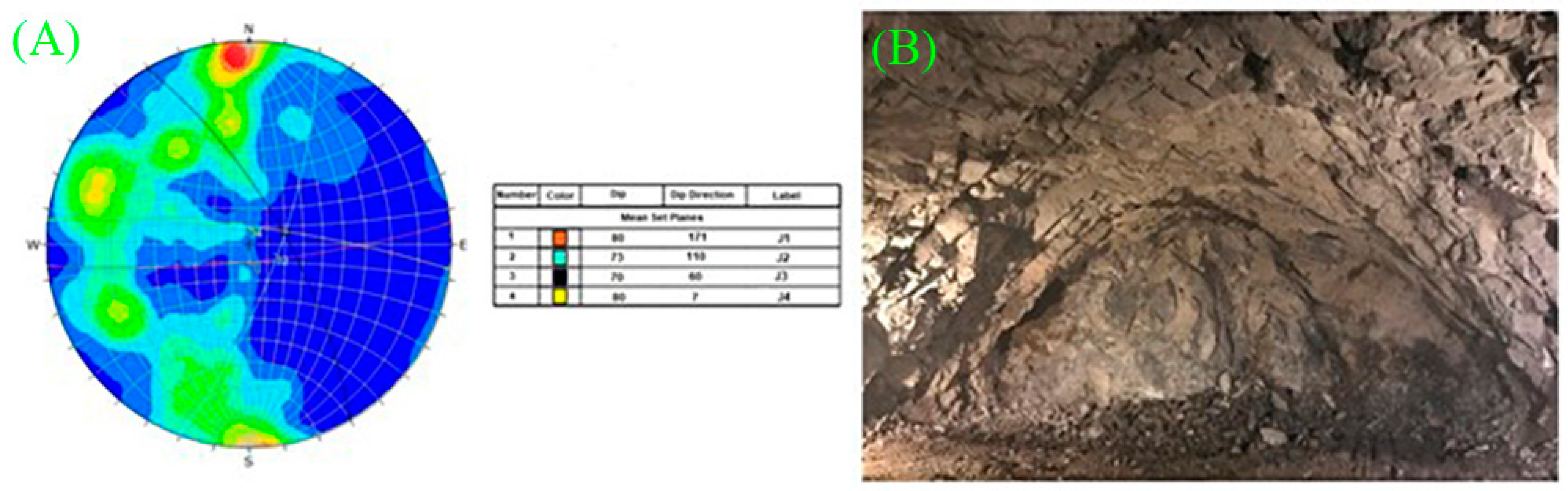 Geosciences 15 00006 g006