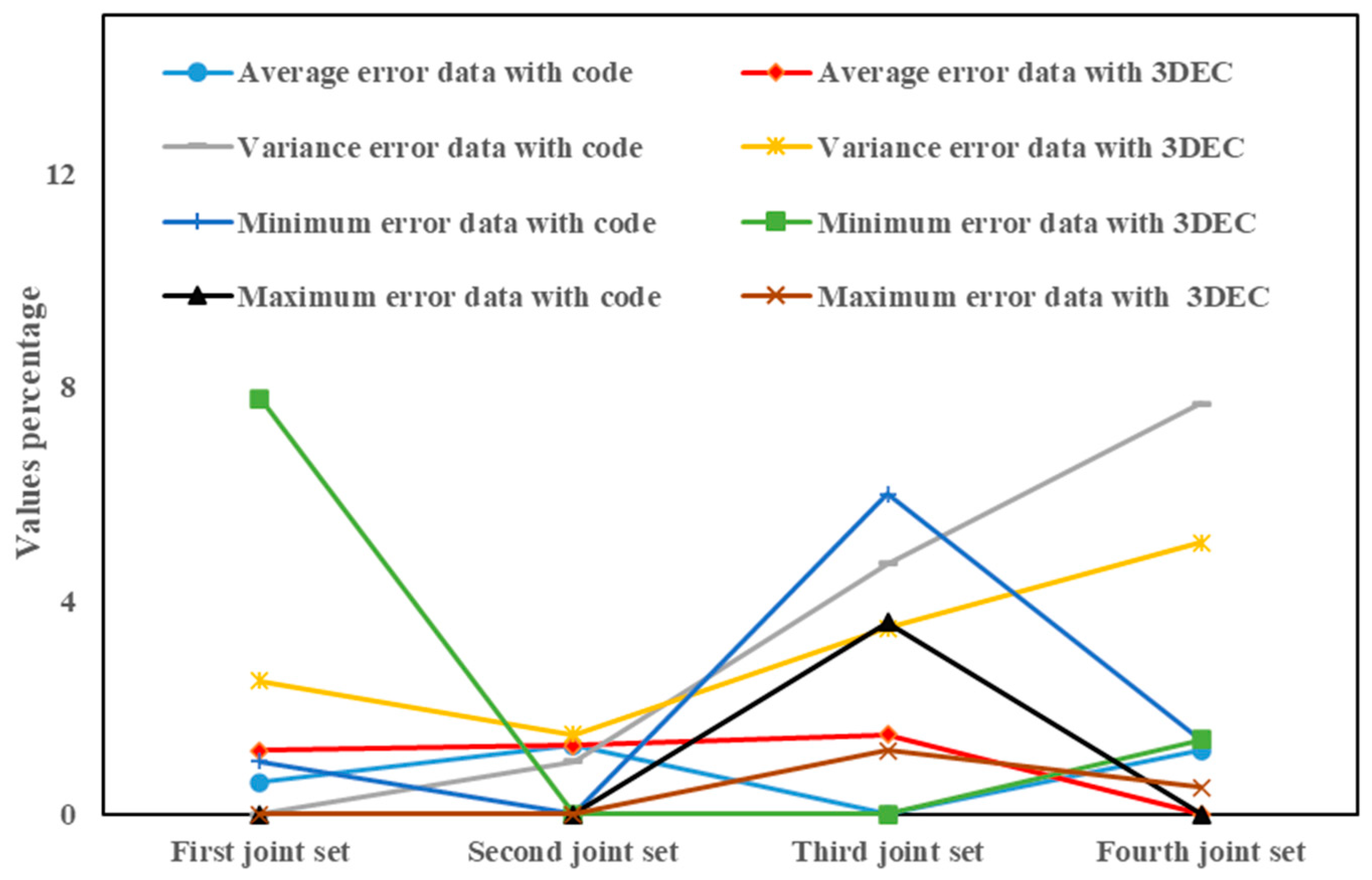 Geosciences 15 00006 g008