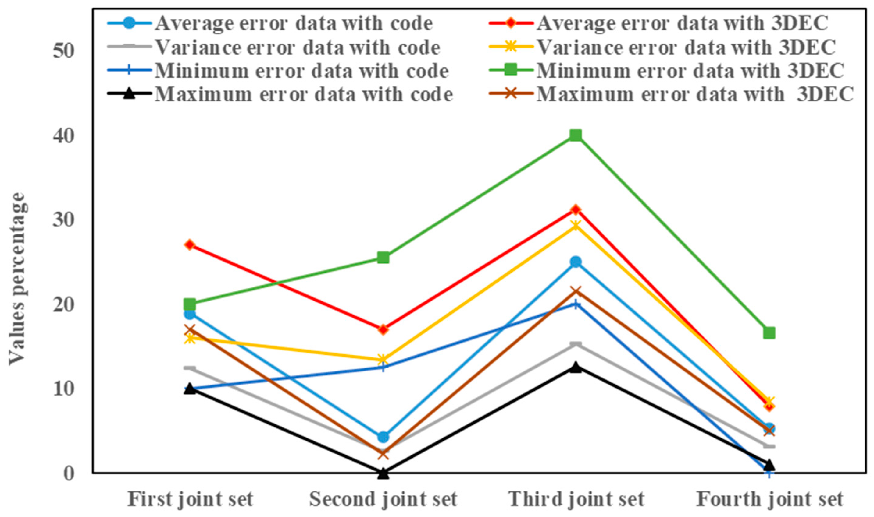Geosciences 15 00006 g009