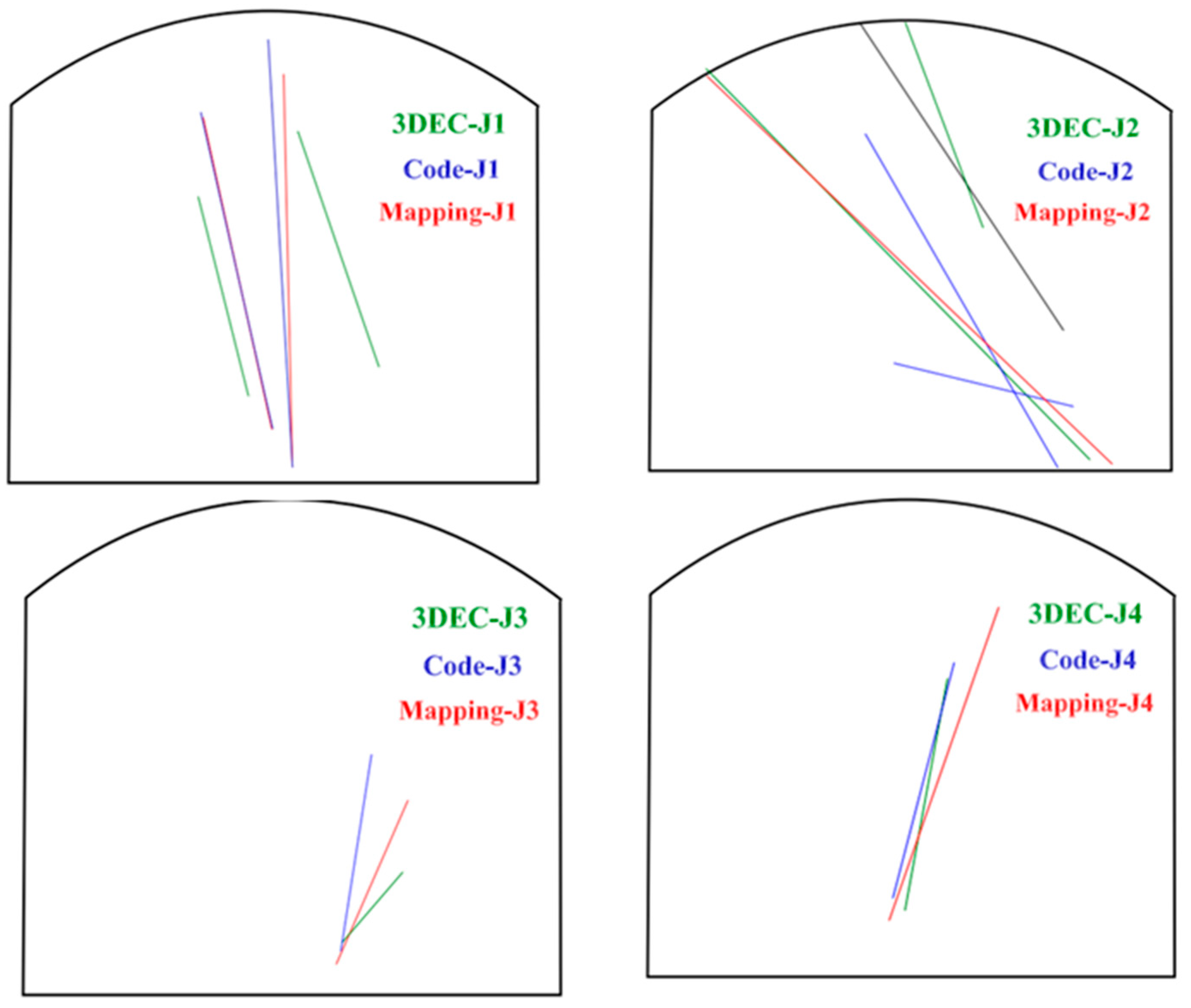Geosciences 15 00006 g010
