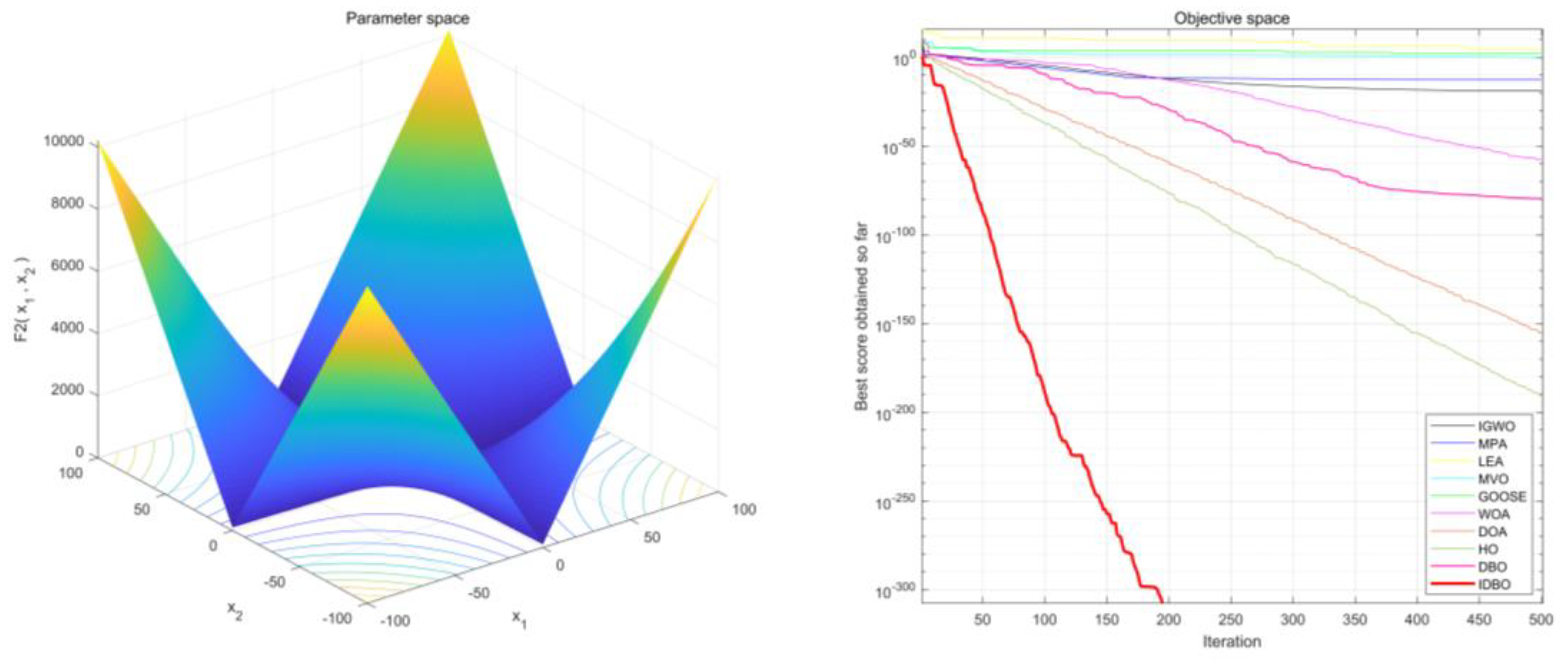Geosciences 15 00008 g003