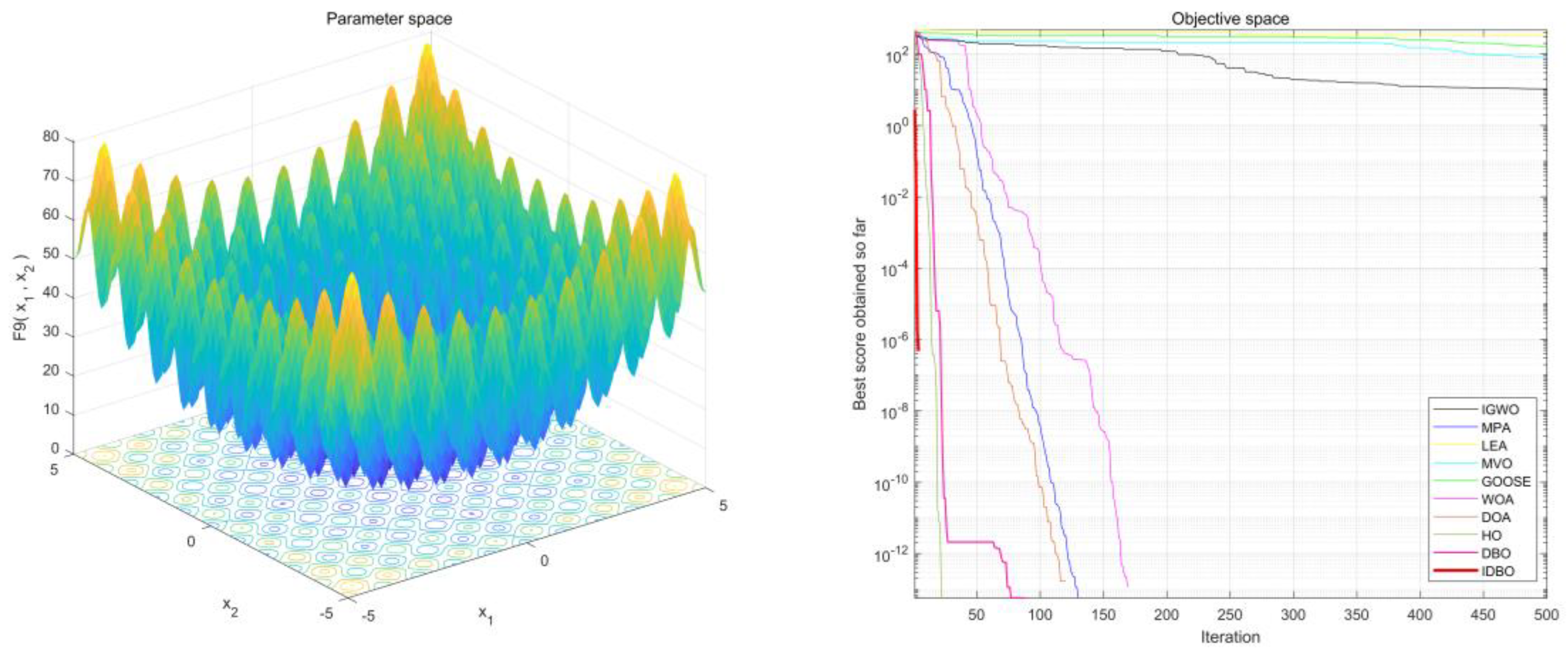 Geosciences 15 00008 g006