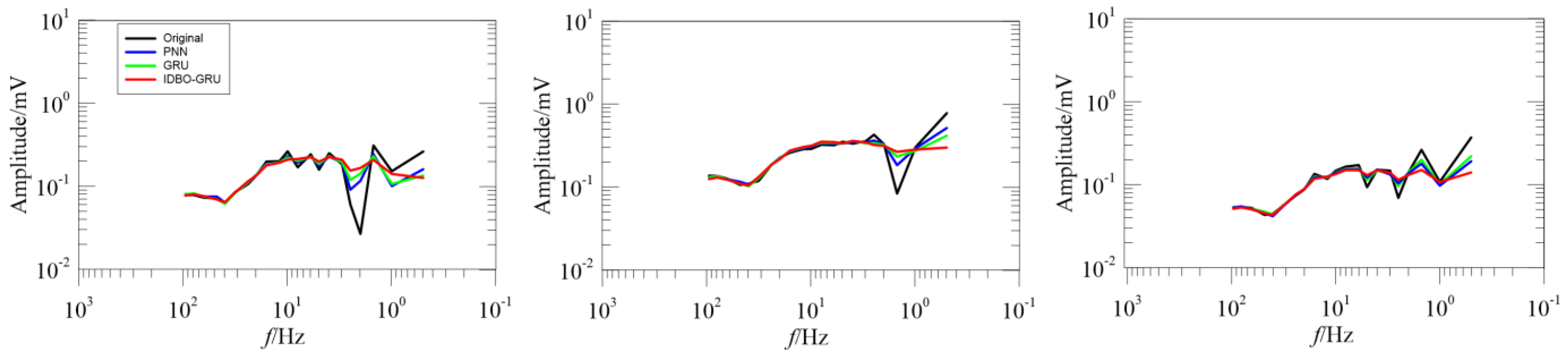 Geosciences 15 00008 g017