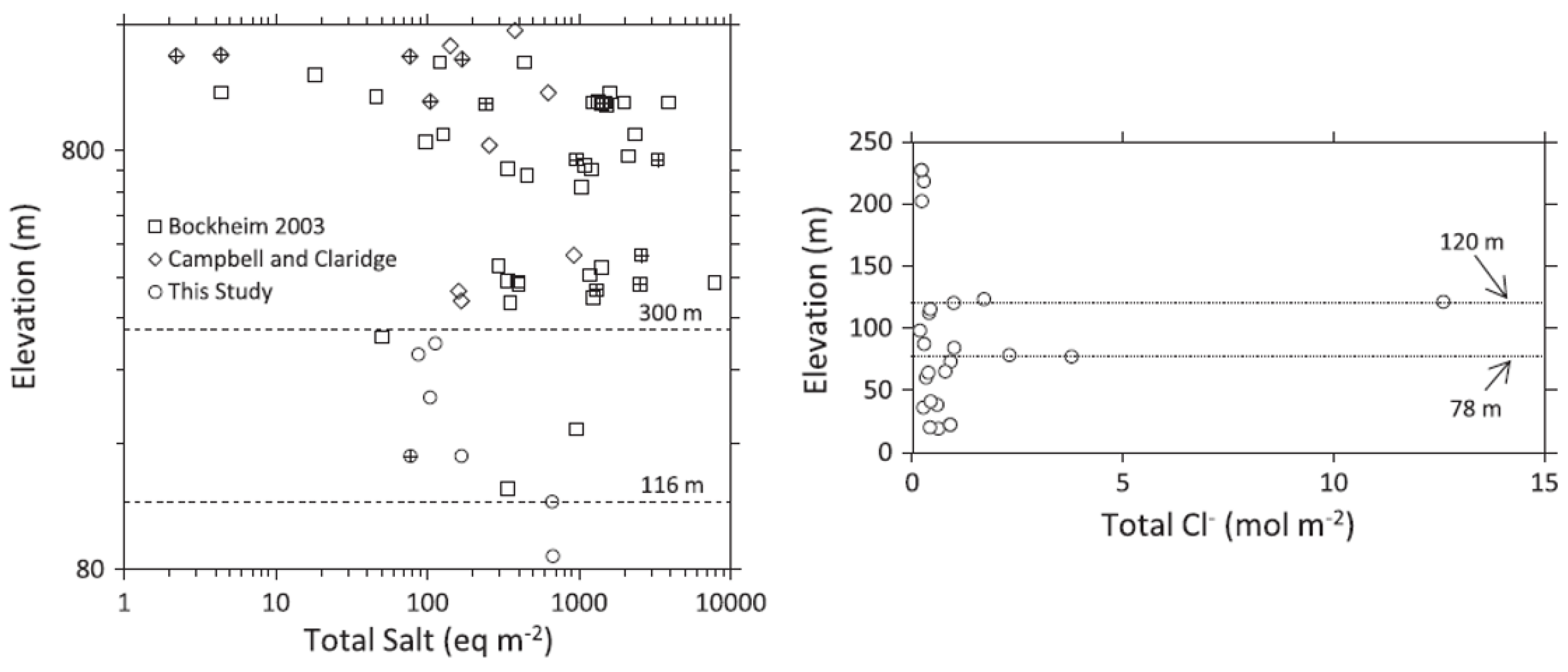 Geosciences 15 00009 g006