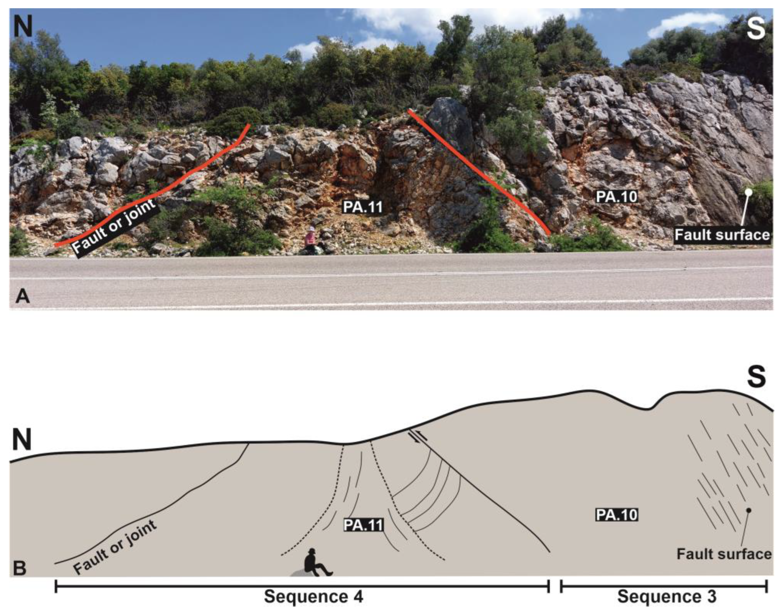 Geosciences 15 00010 g007