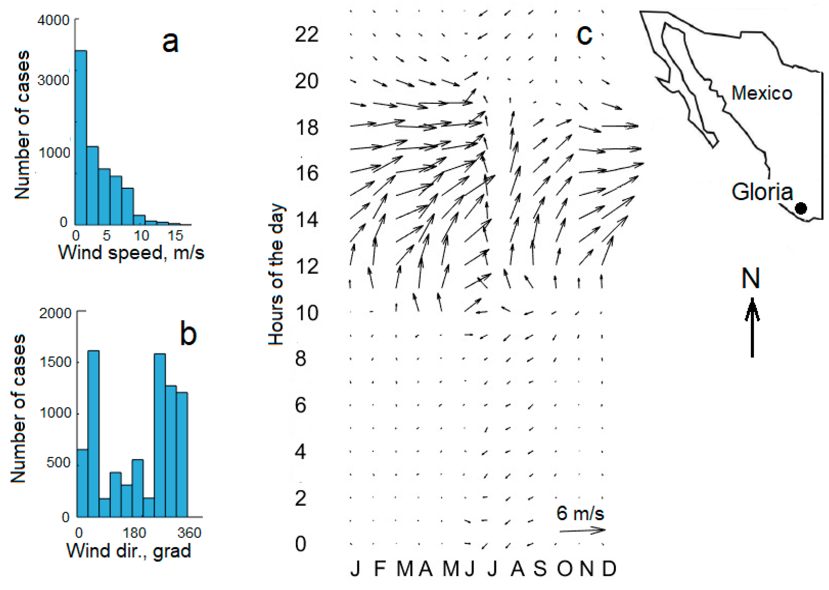 Geosciences 15 00011 g003 Geosciences 15 00011 g003