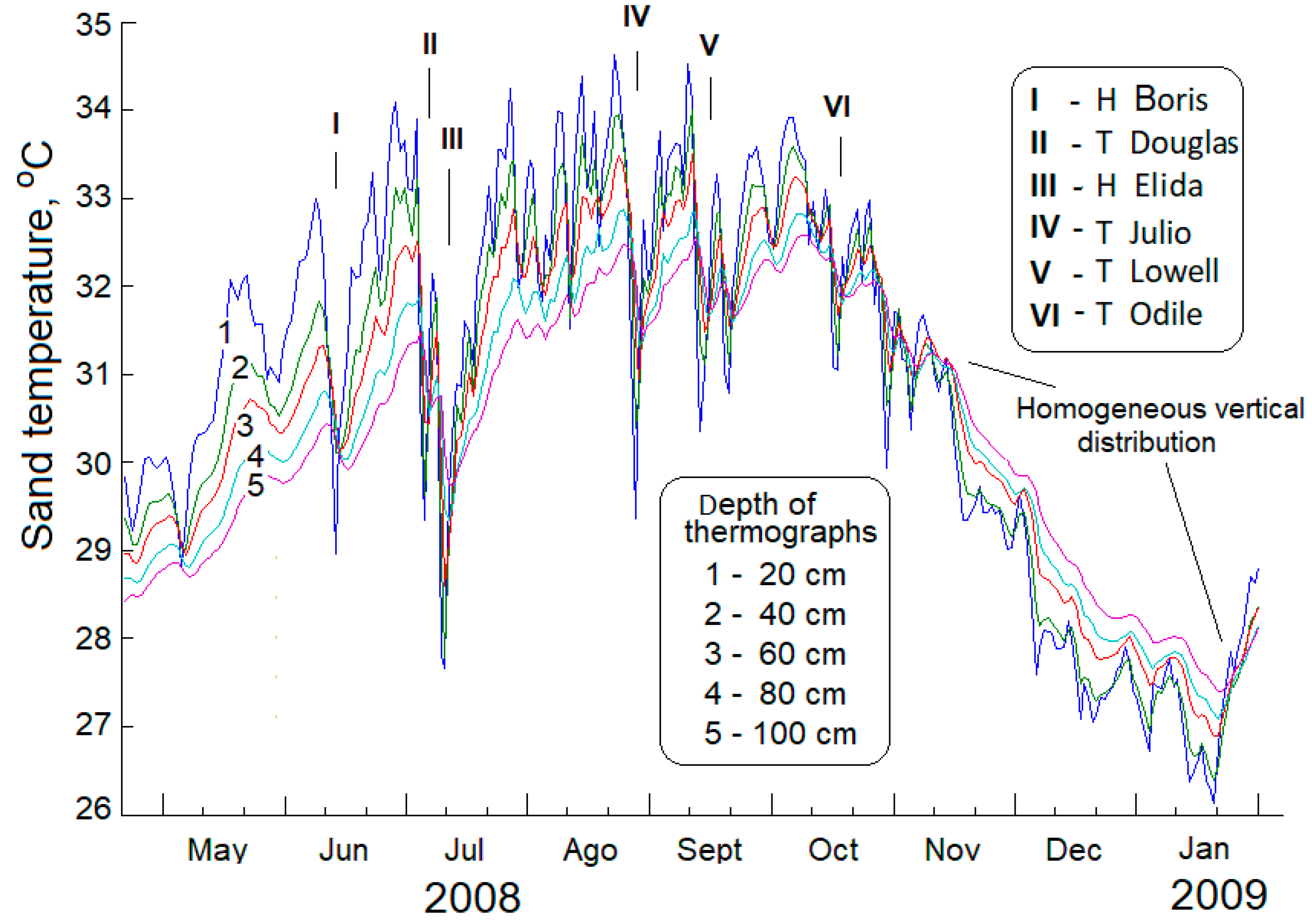 Geosciences 15 00011 g005 Geosciences 15 00011 g005