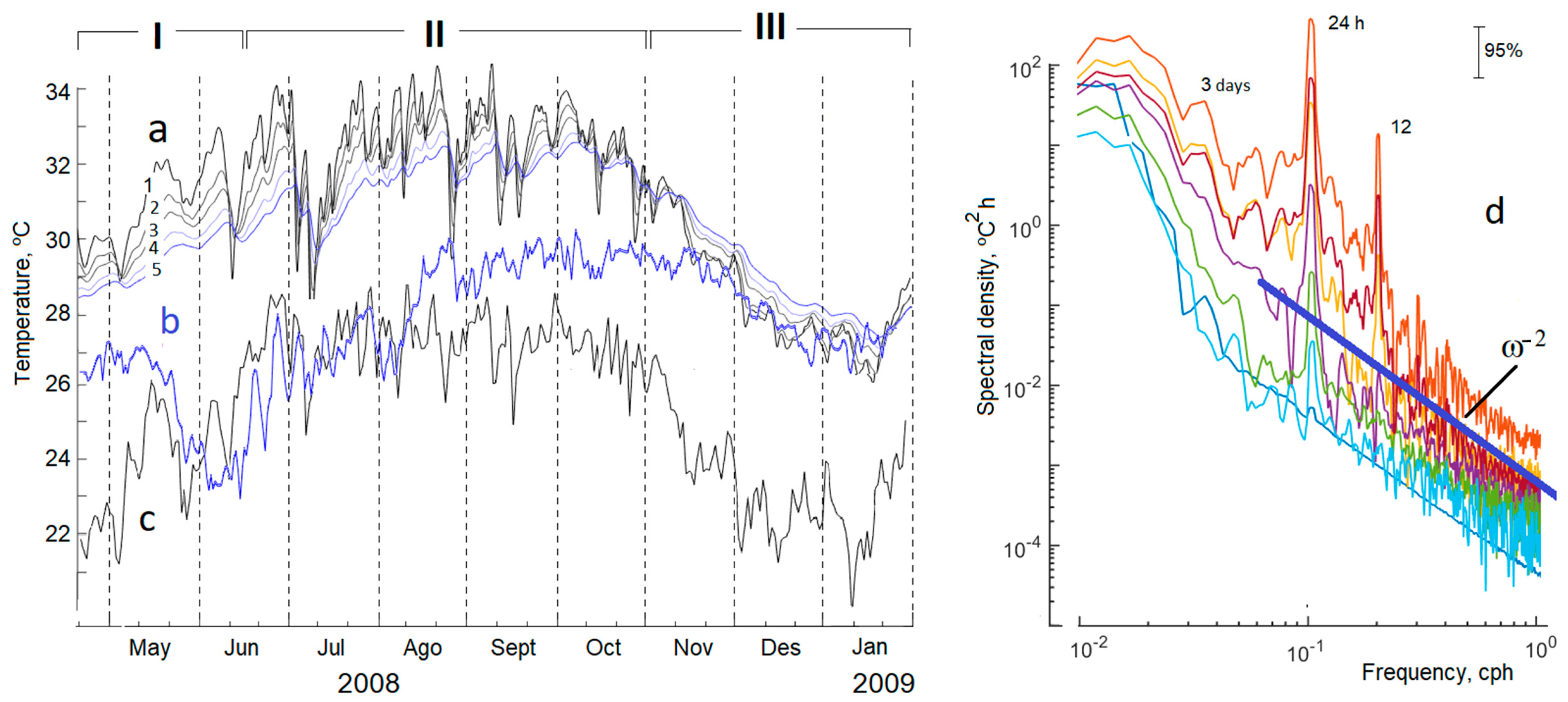 Geosciences 15 00011 g006 Geosciences 15 00011 g006