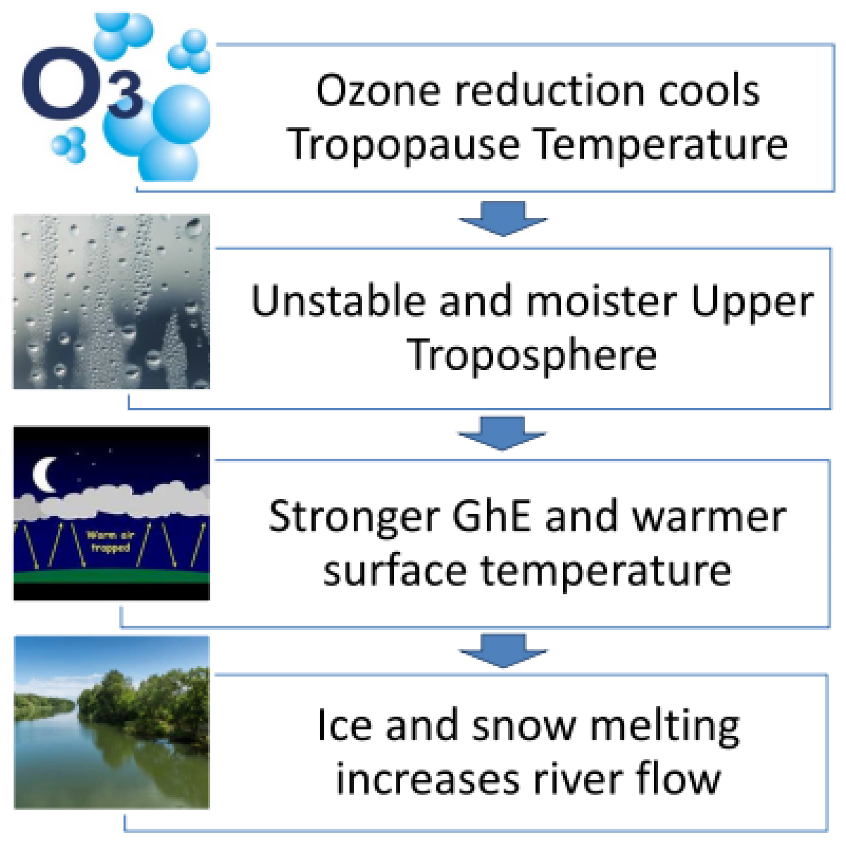 Geosciences 15 00012 g006