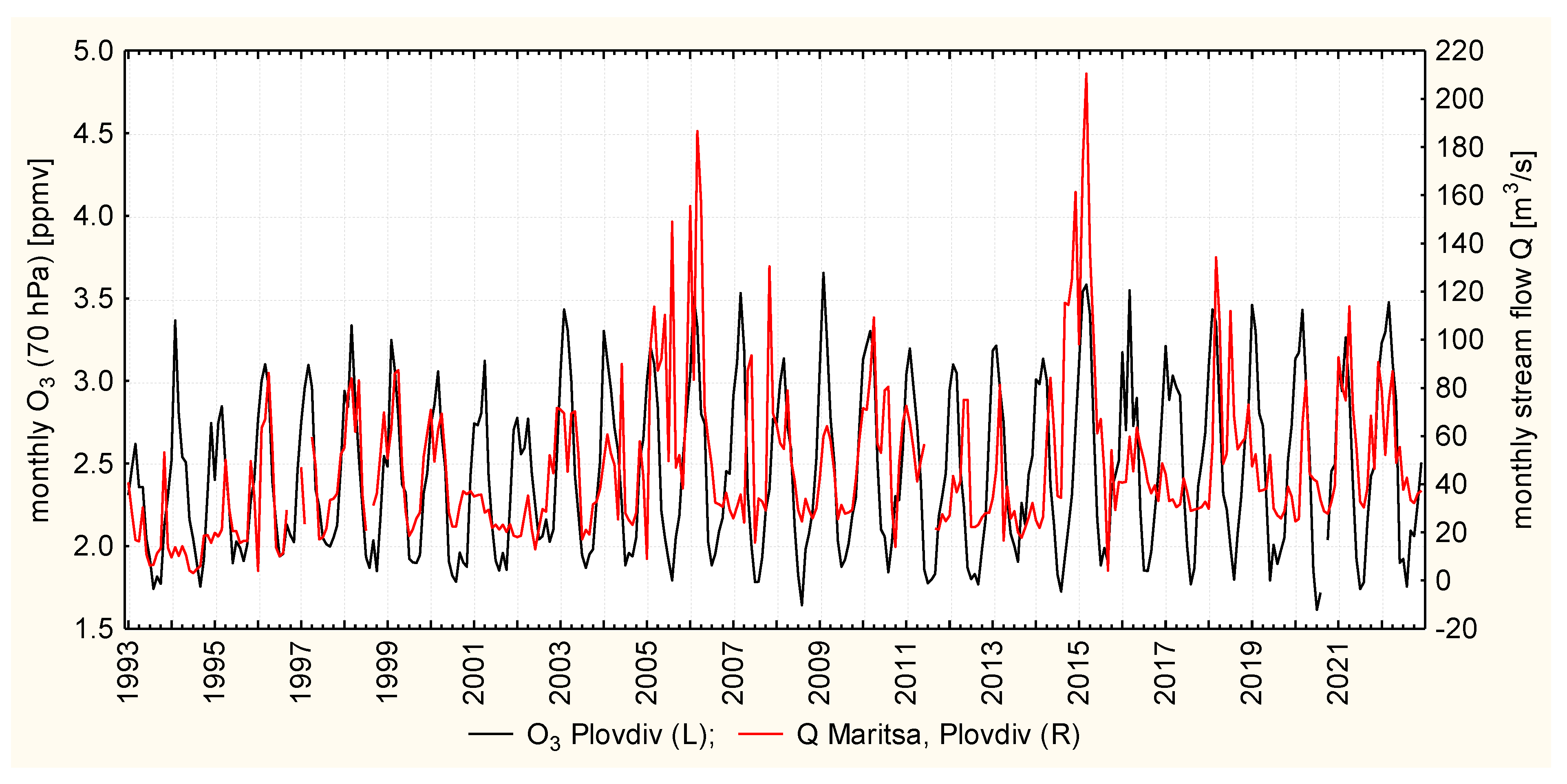 Geosciences 15 00012 g008