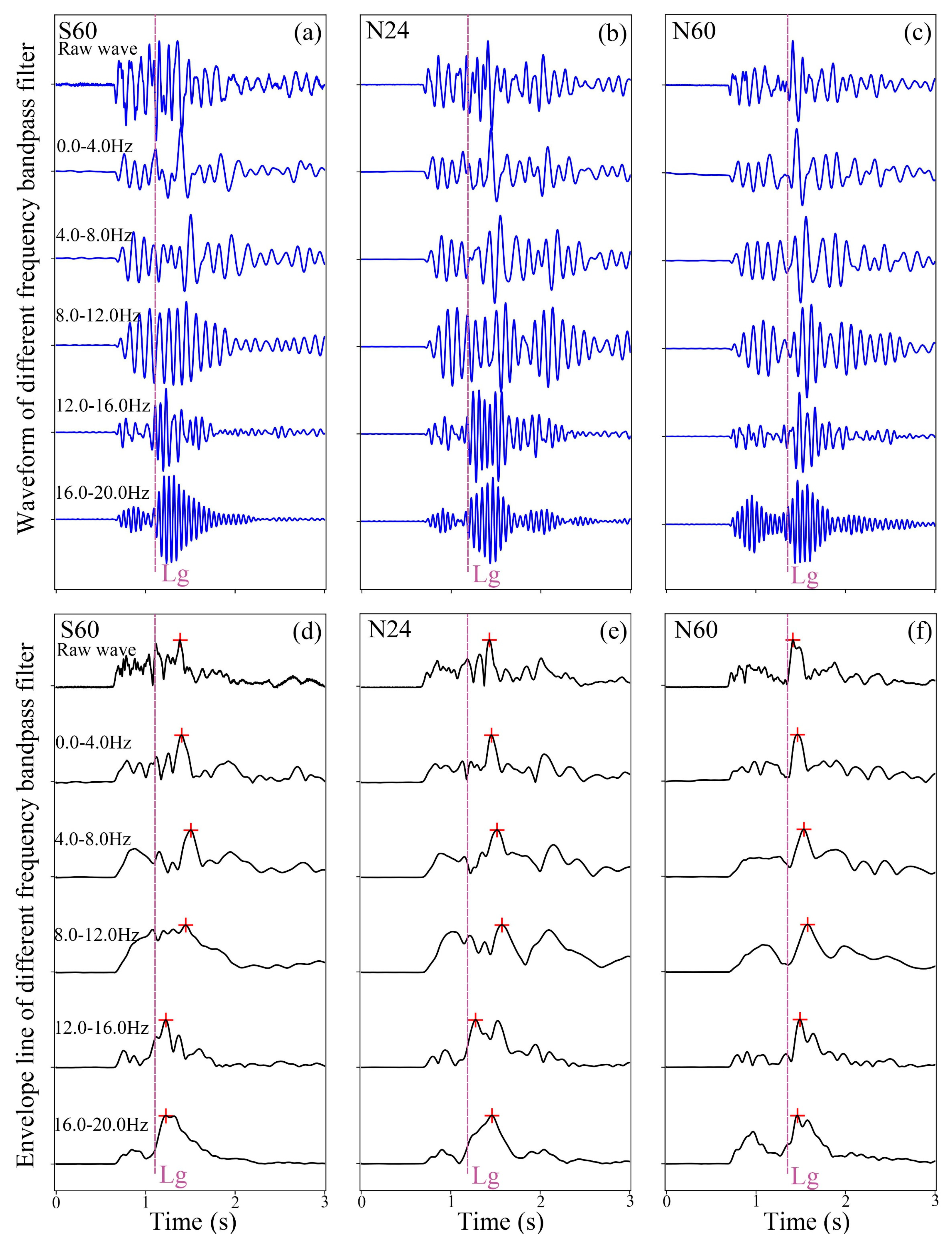 Geosciences 15 00016 g004