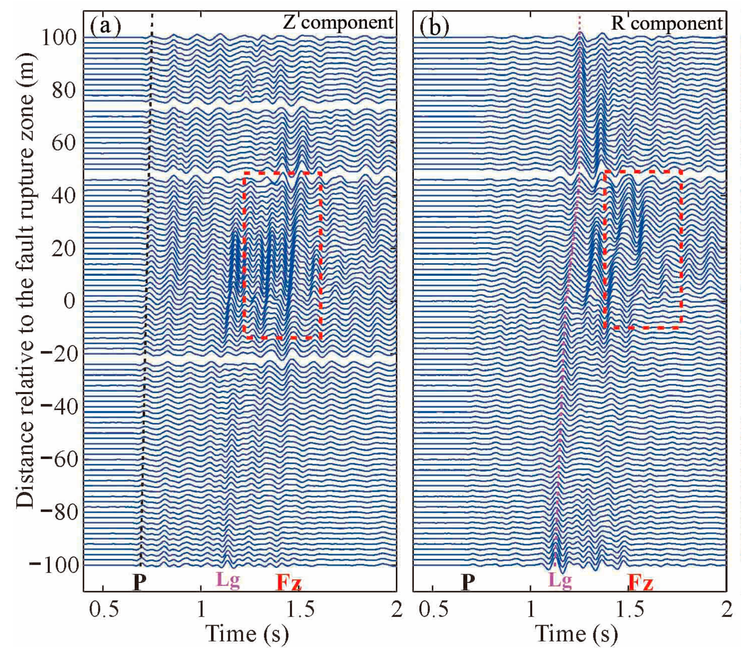 Geosciences 15 00016 g005