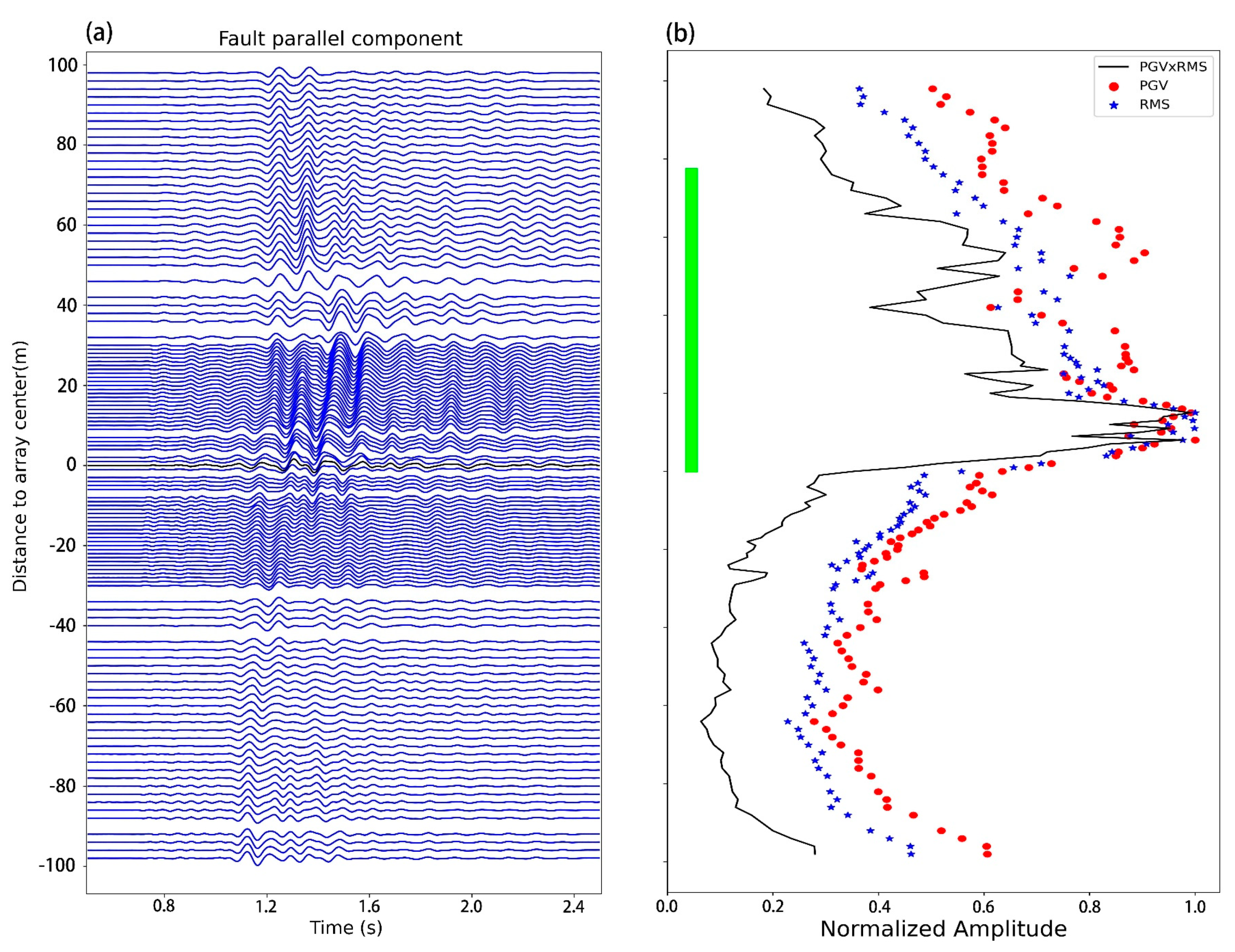 Geosciences 15 00016 g006