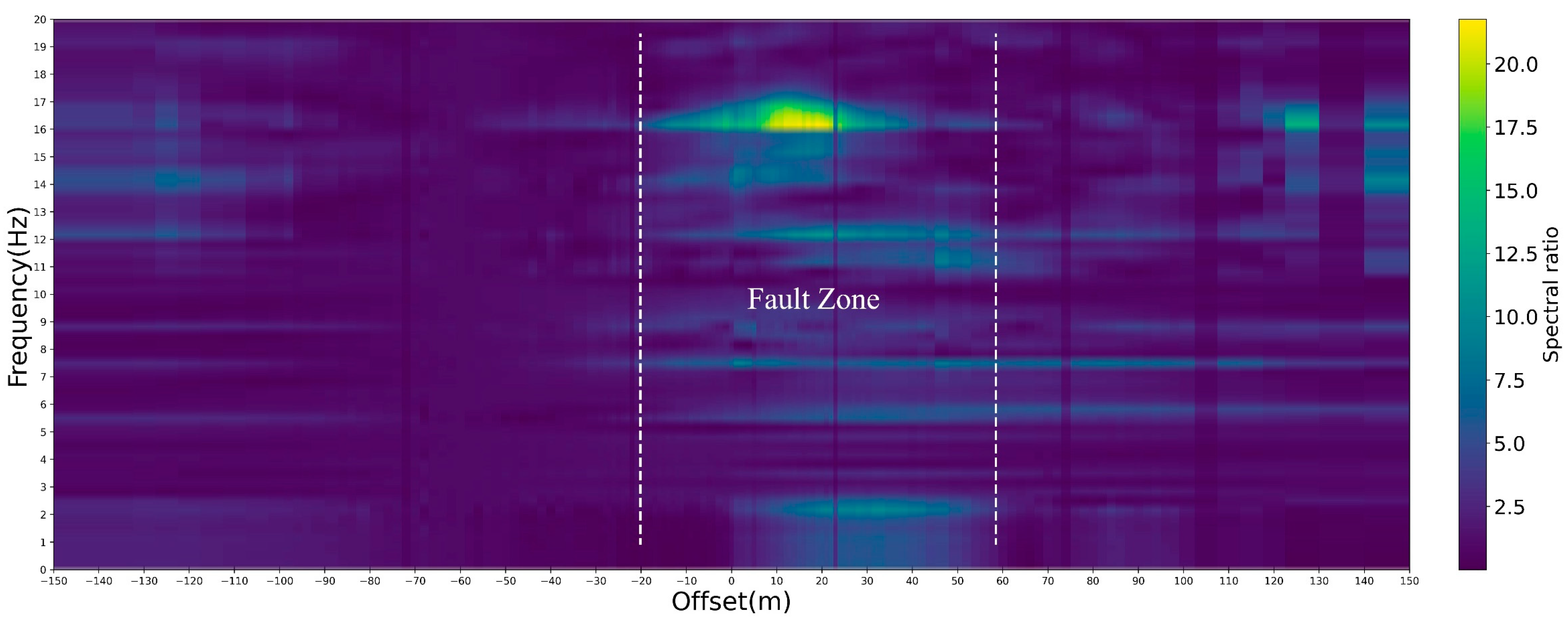 Geosciences 15 00016 g007