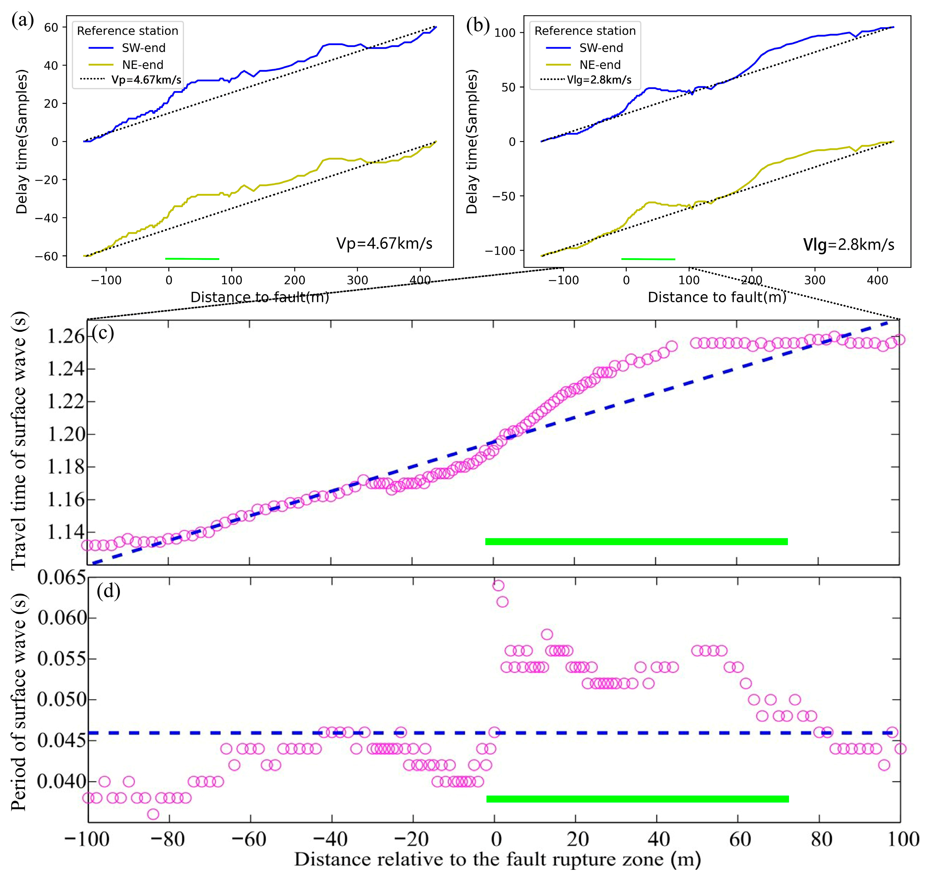 Geosciences 15 00016 g008