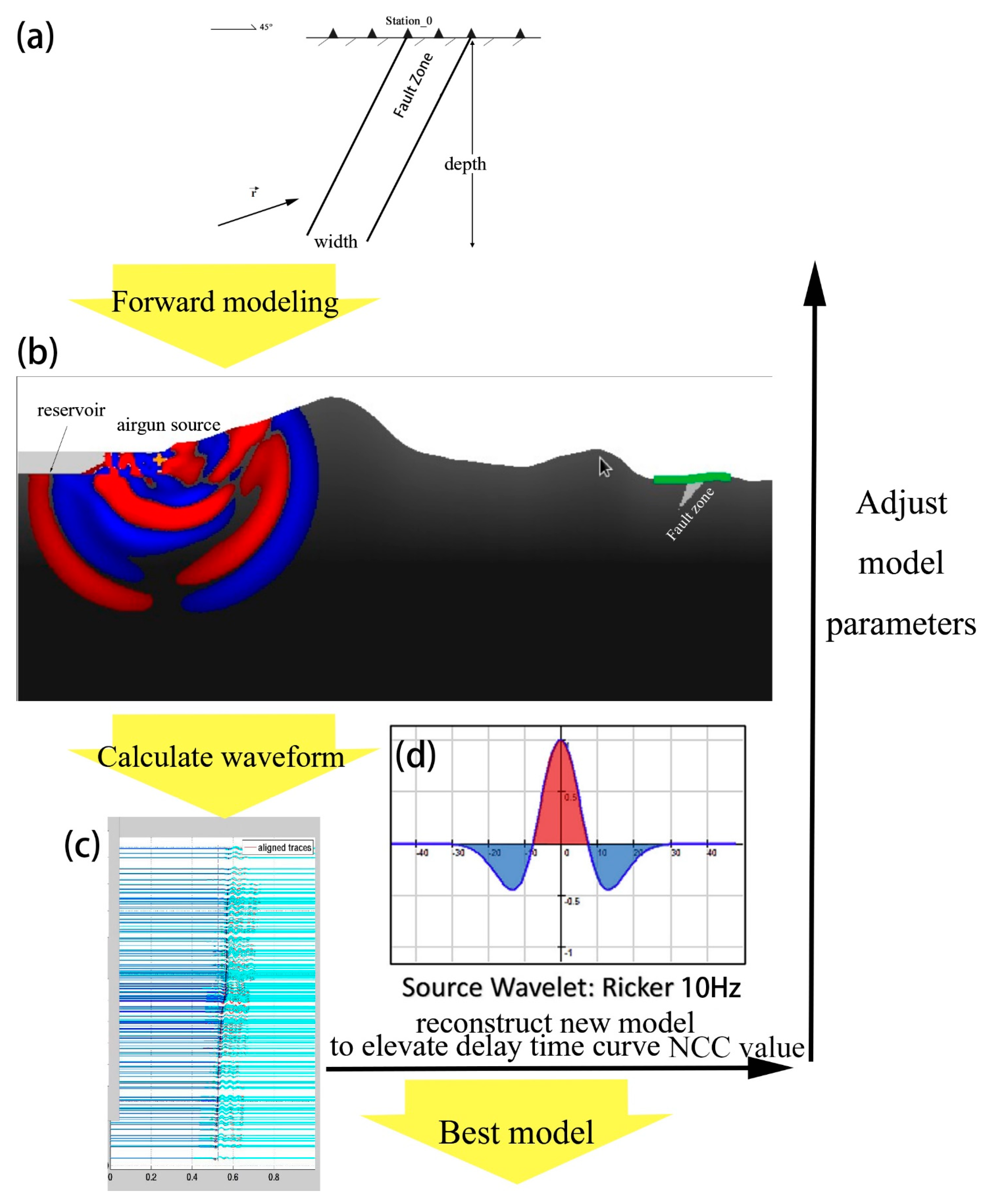 Geosciences 15 00016 g009