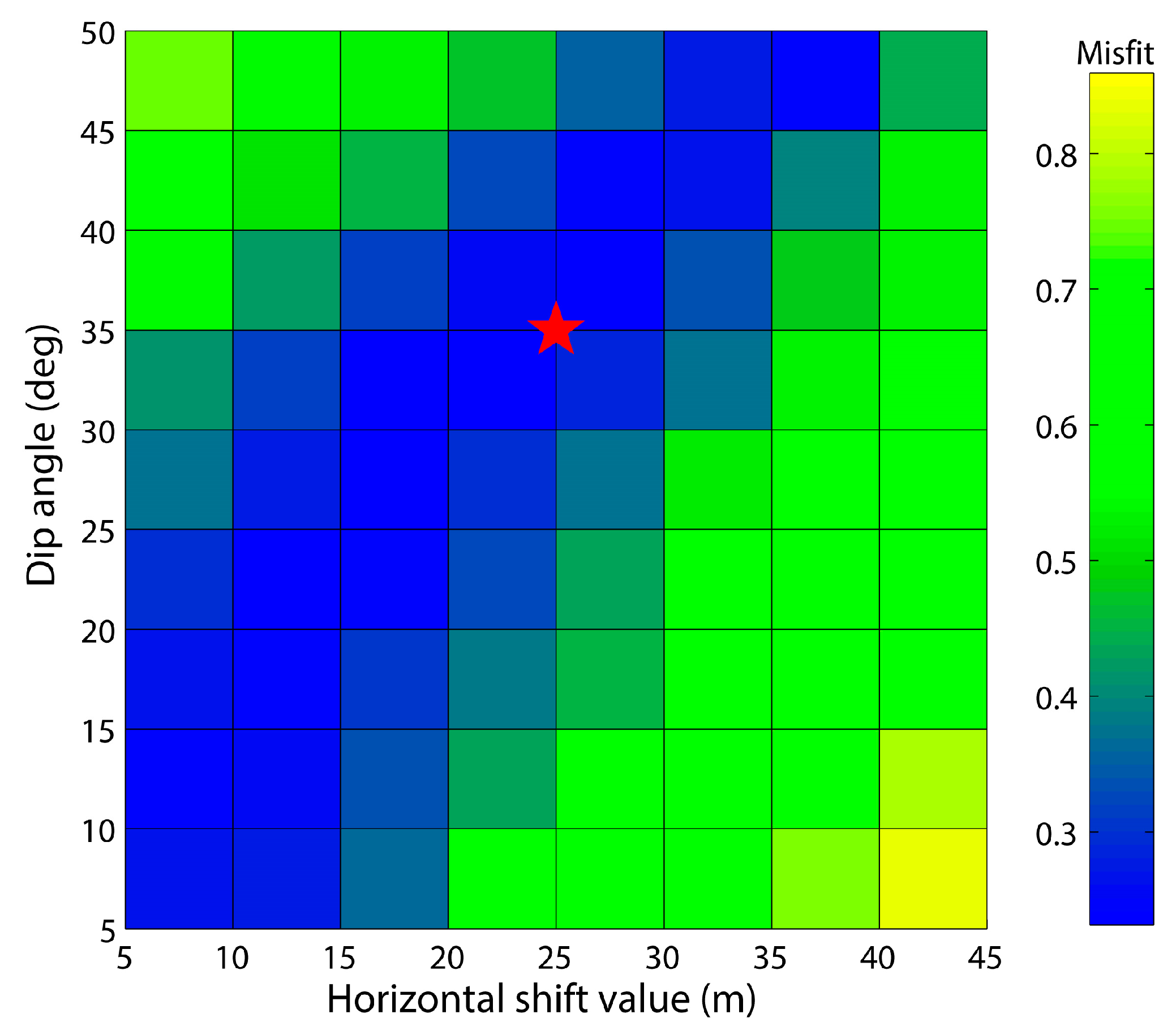 Geosciences 15 00016 g010