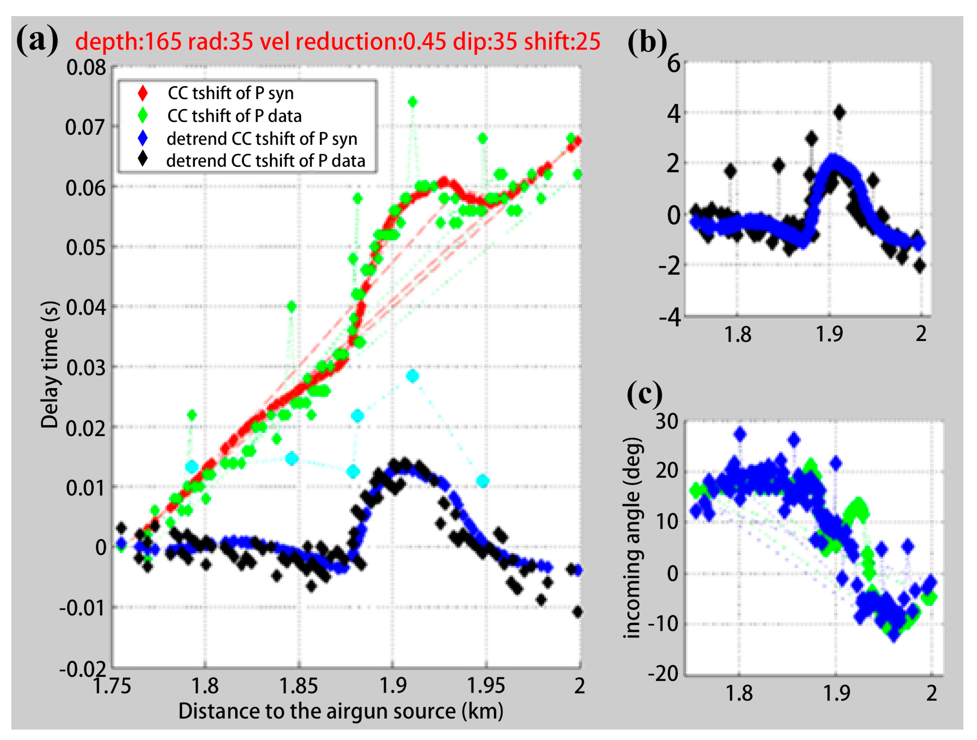 Geosciences 15 00016 g011