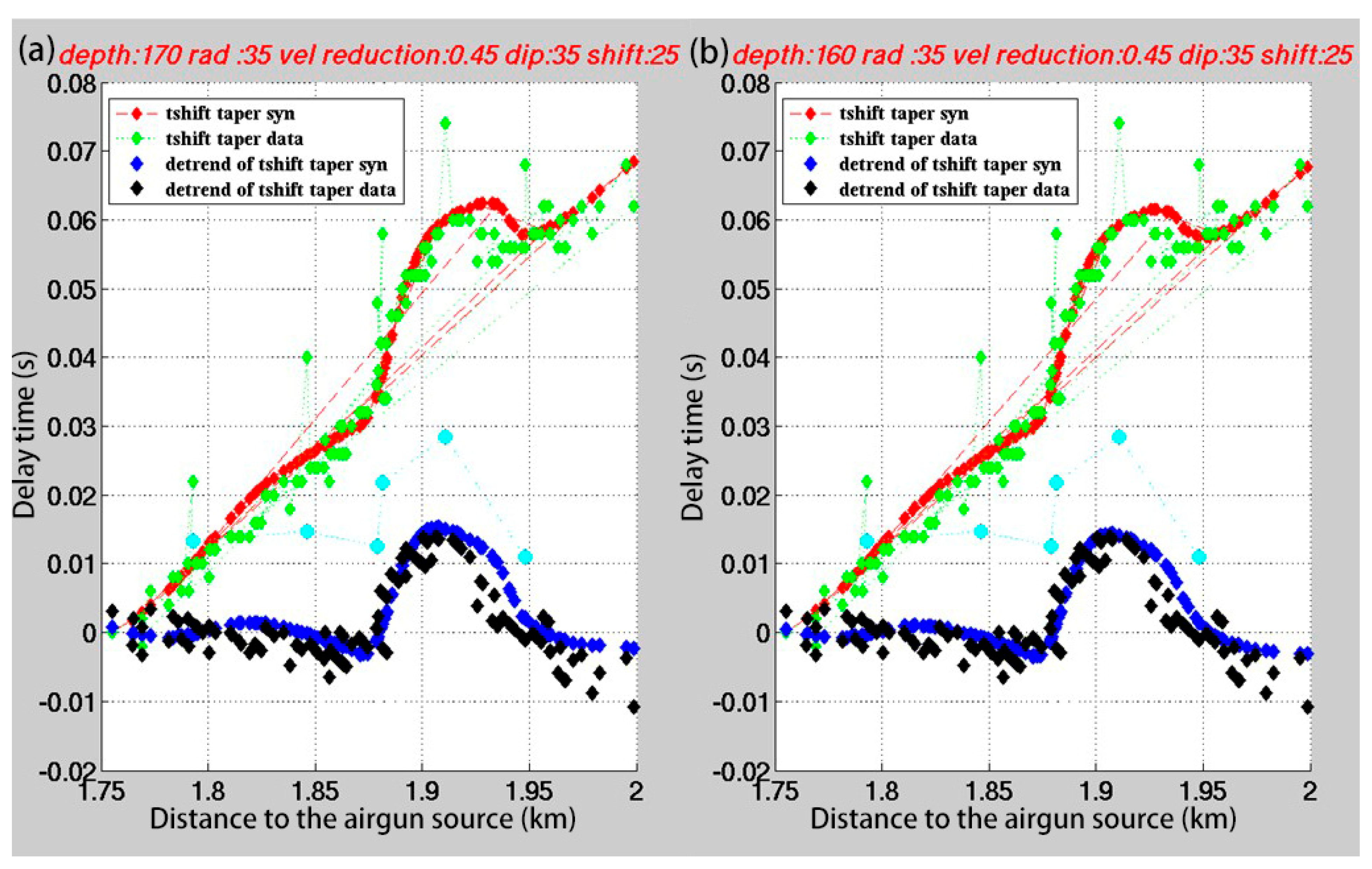 Geosciences 15 00016 g0a5