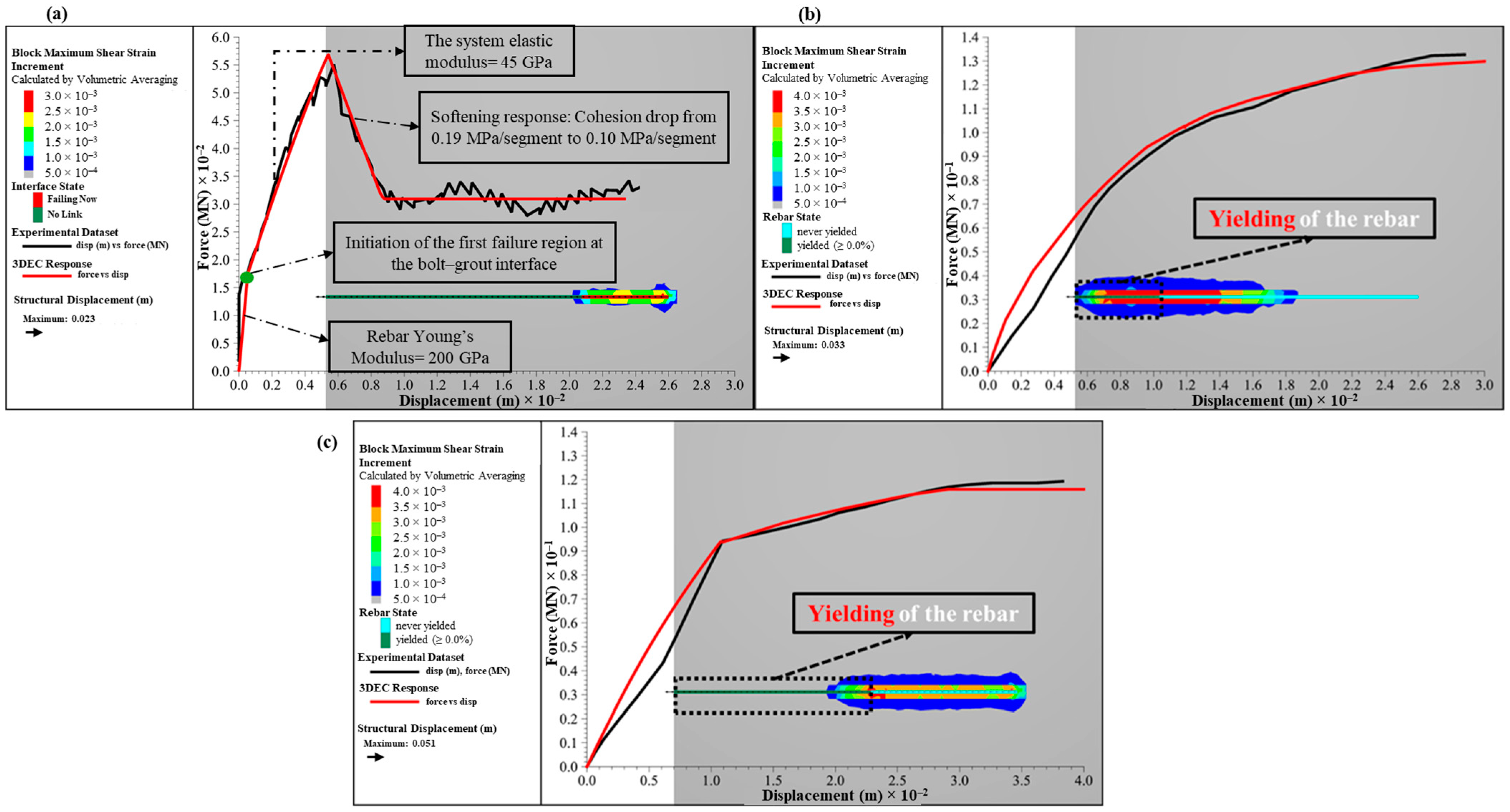 Geosciences 15 00017 g002