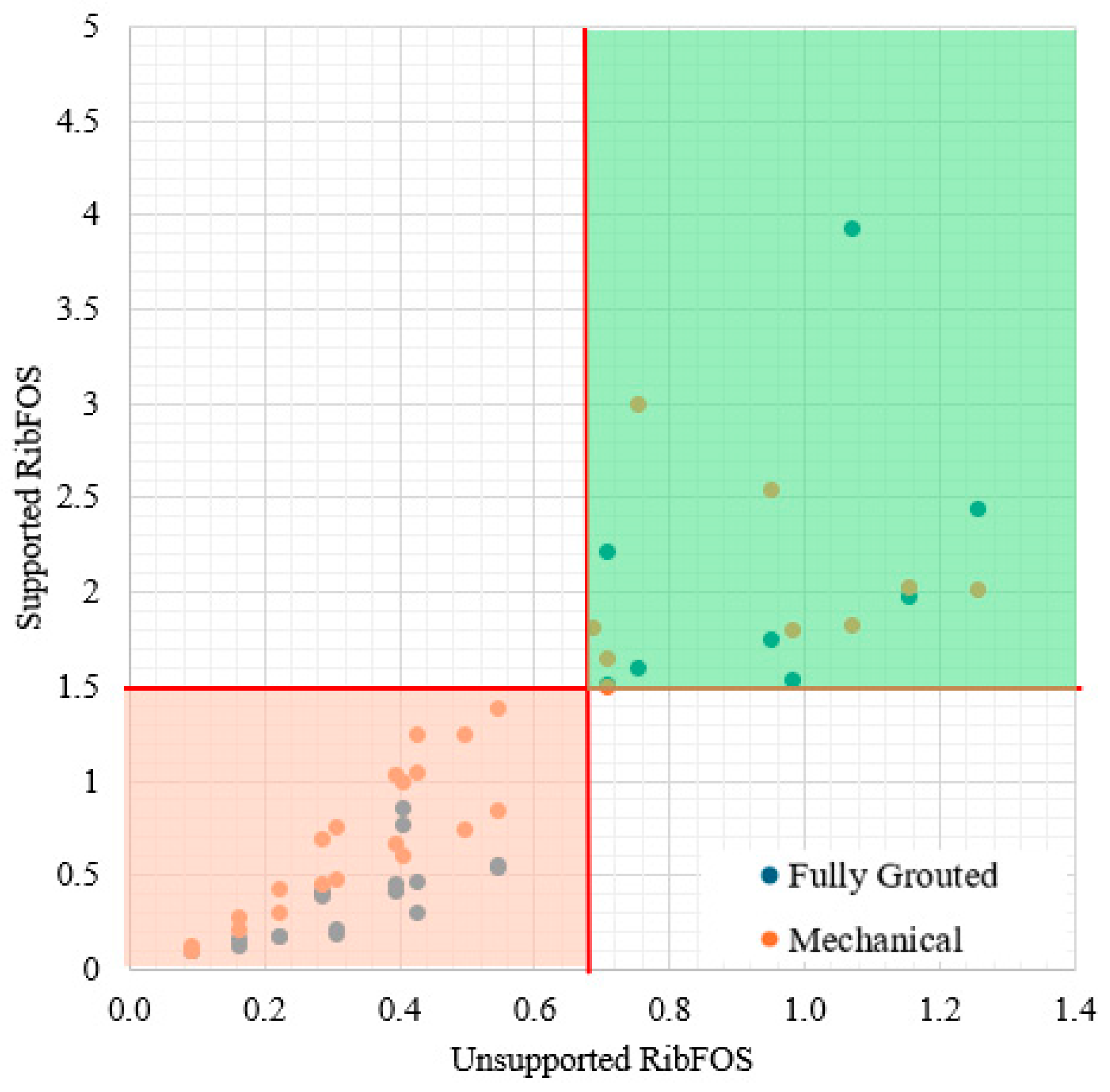 Geosciences 15 00017 g004